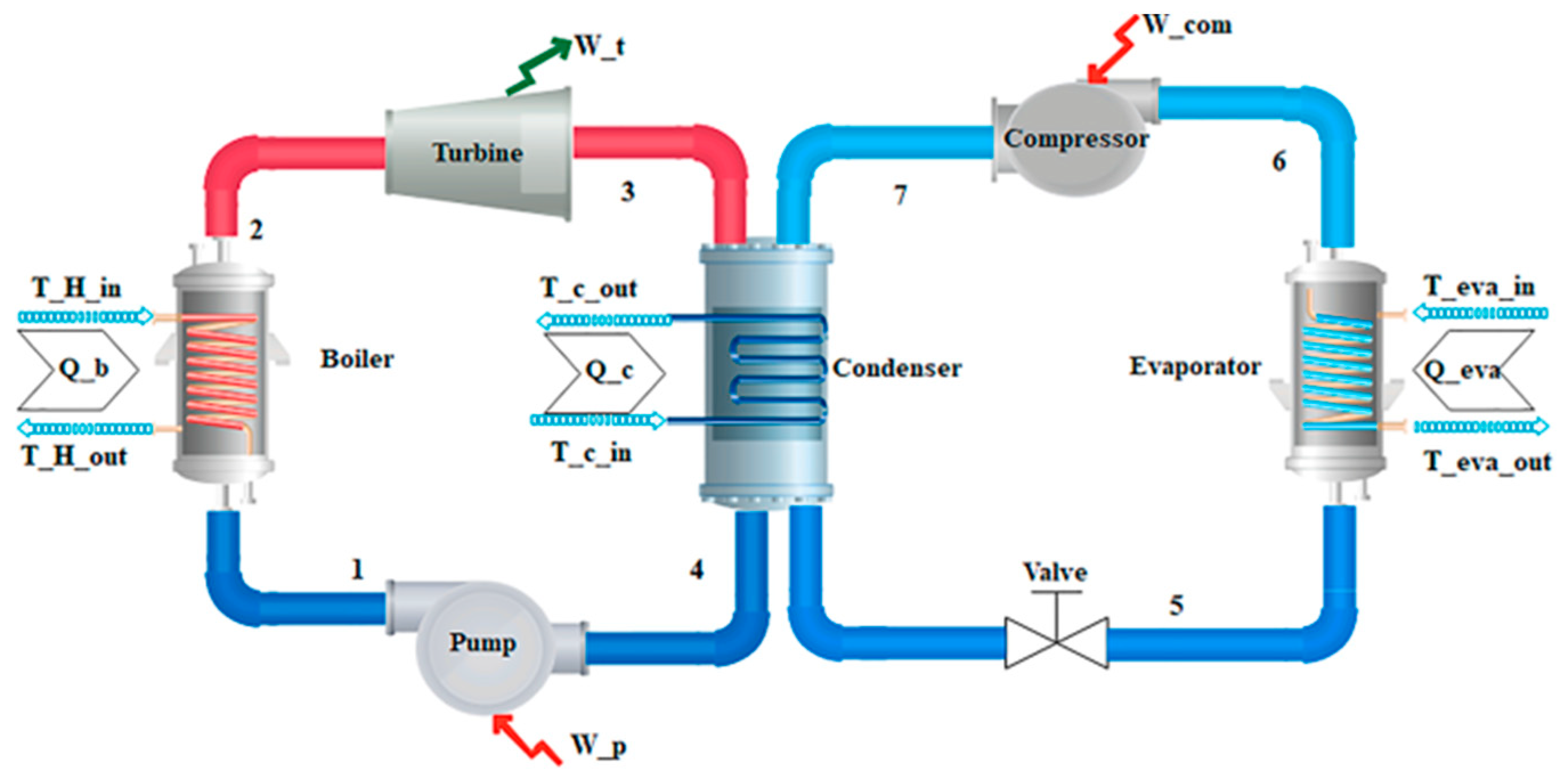 Energies 18 00171 g014