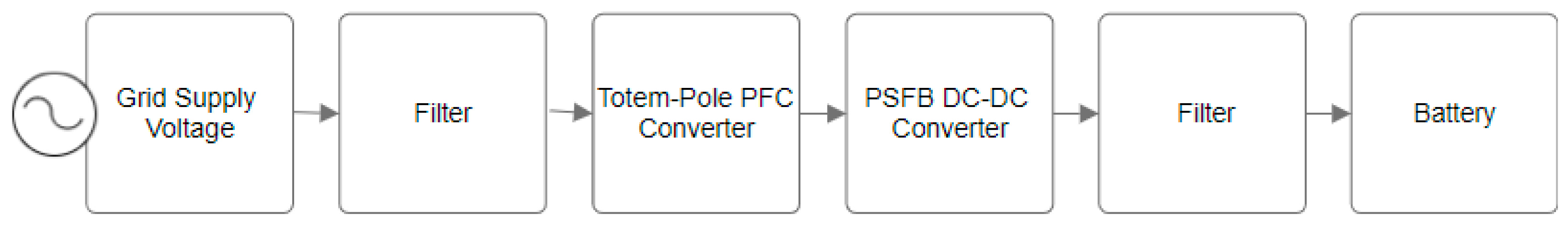 Energies 18 00180 g002