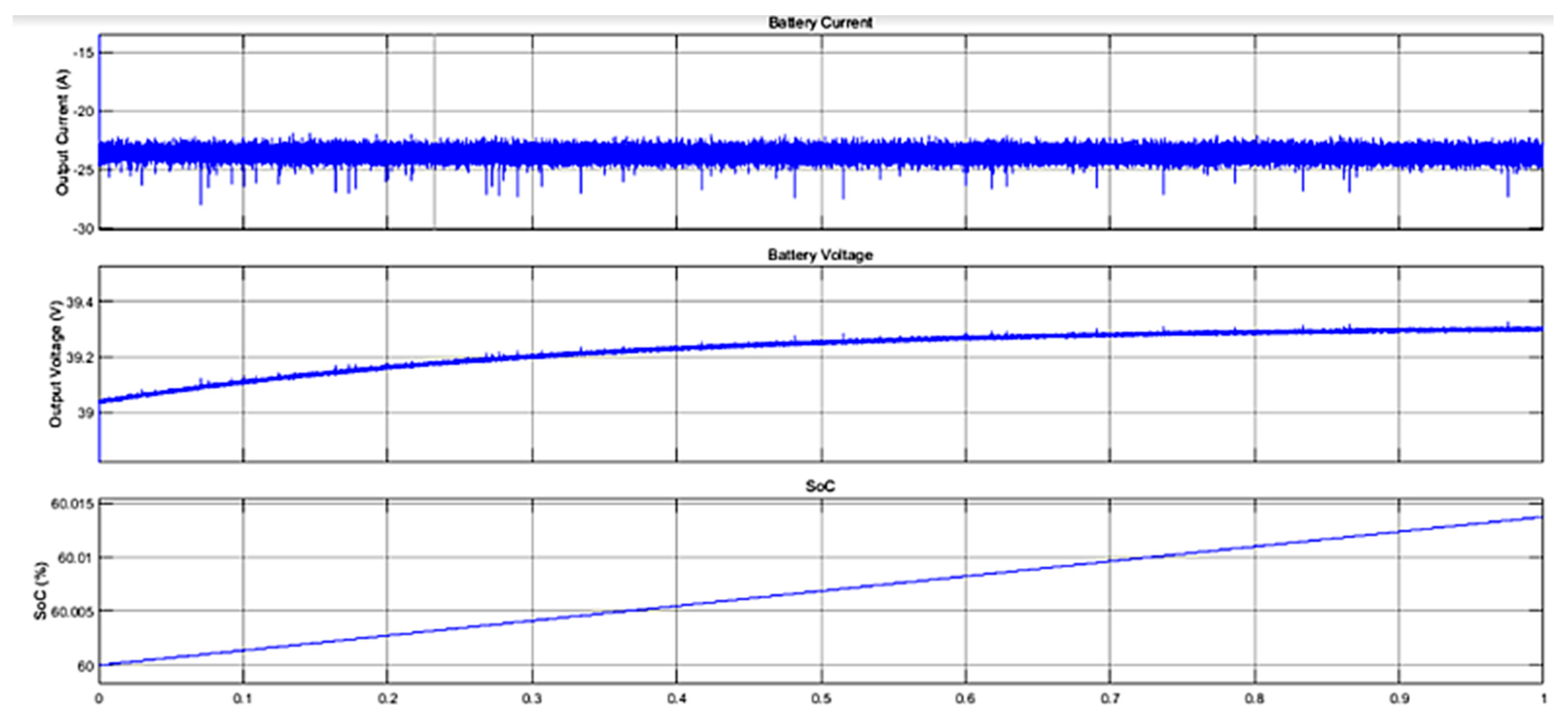 Energies 18 00180 g005