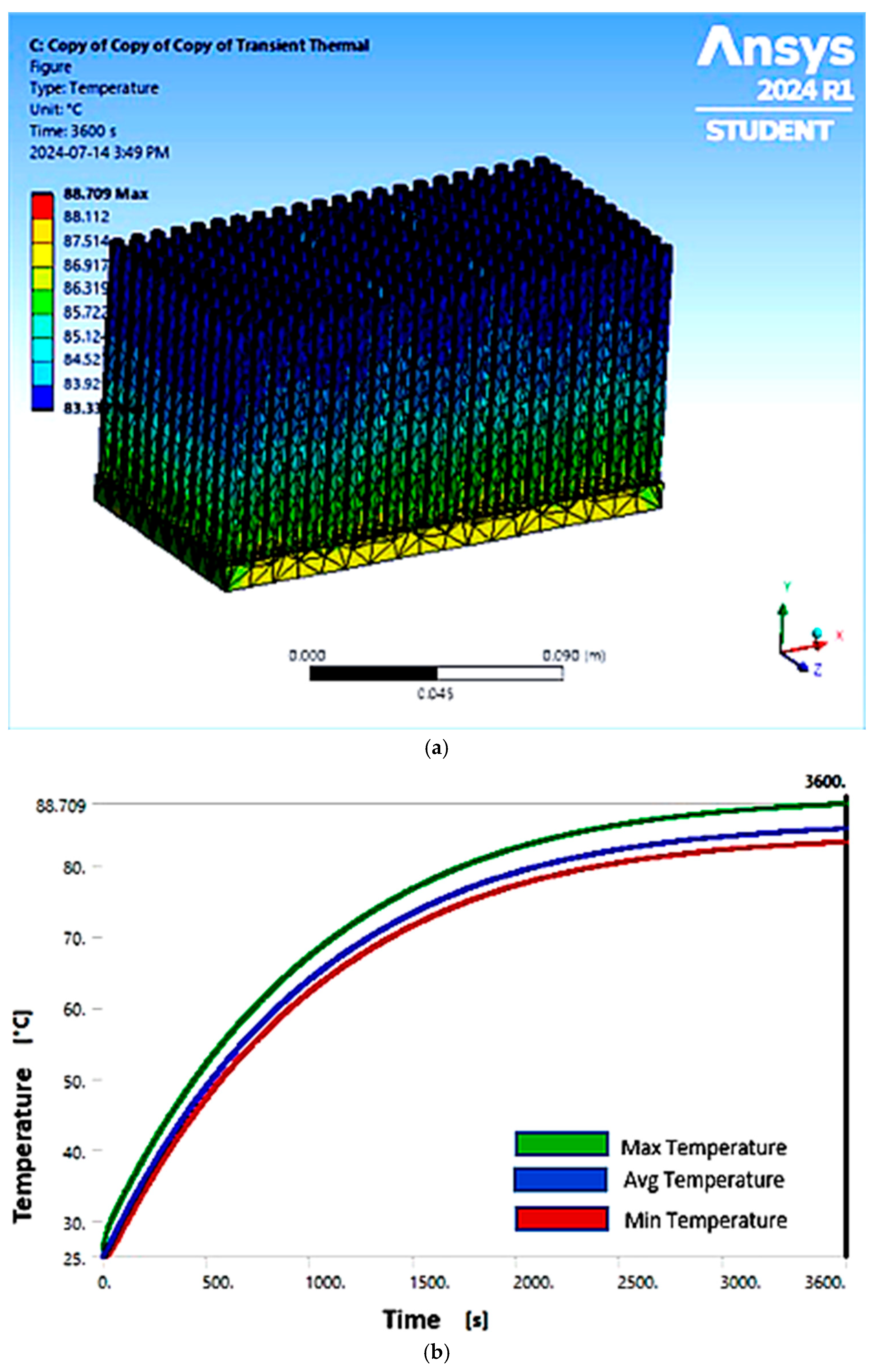 Energies 18 00180 g007