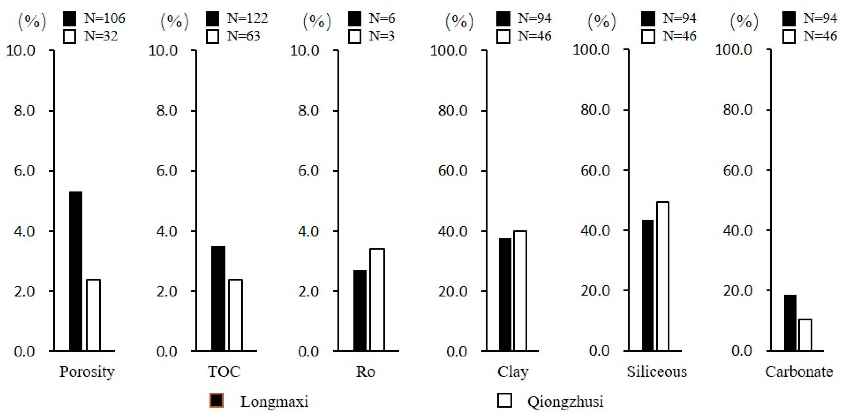 Energies 18 00193 g002