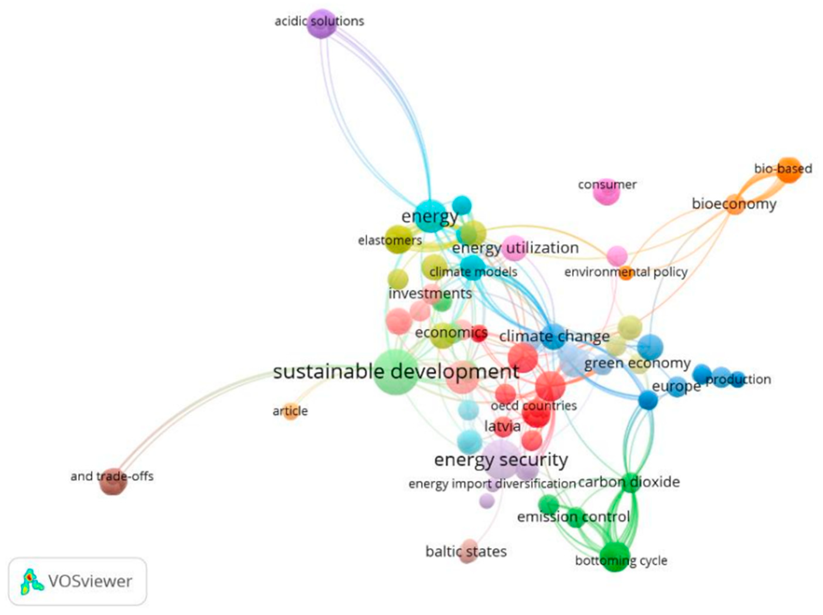 Energies 18 00196 g003