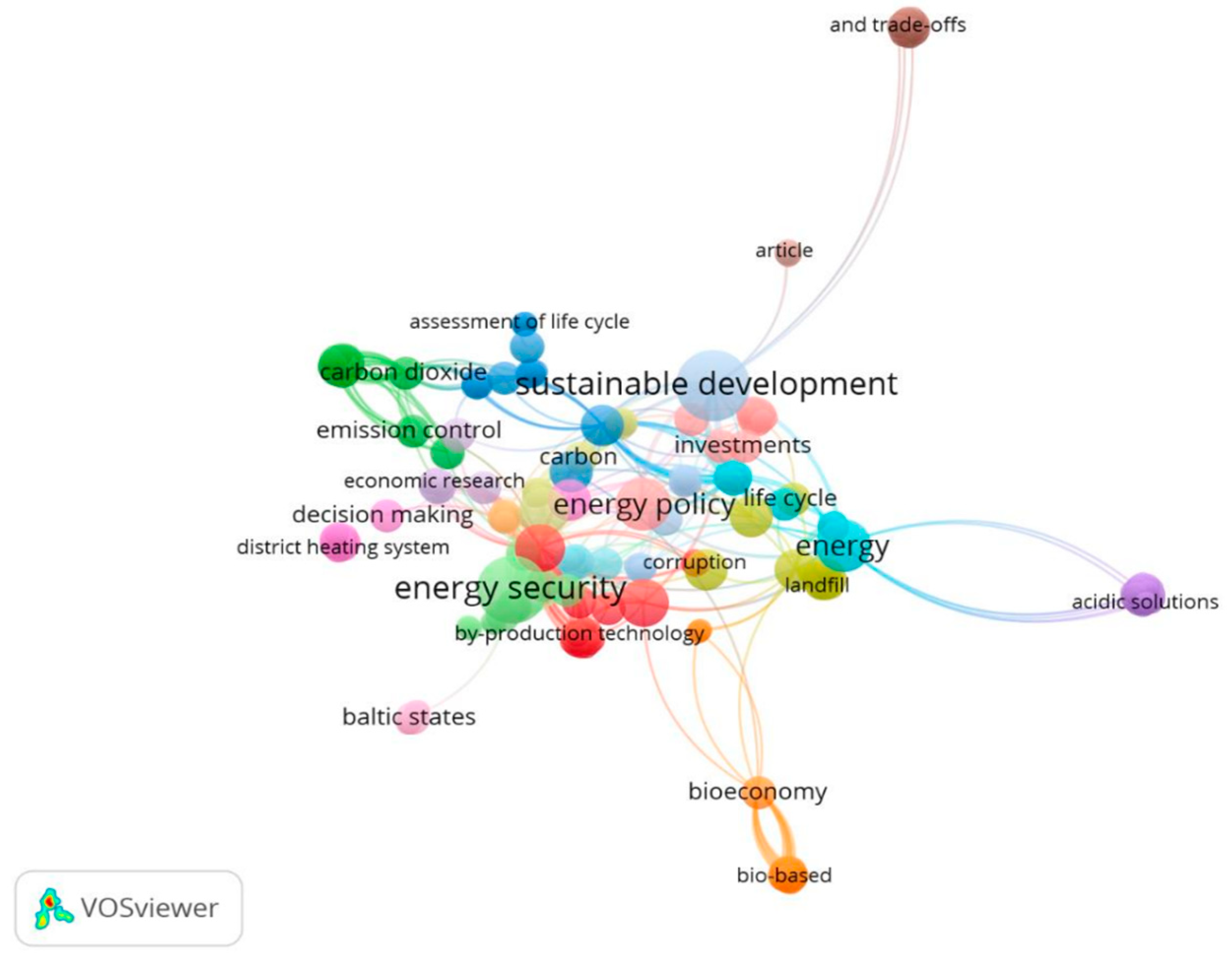 Energies 18 00196 g005