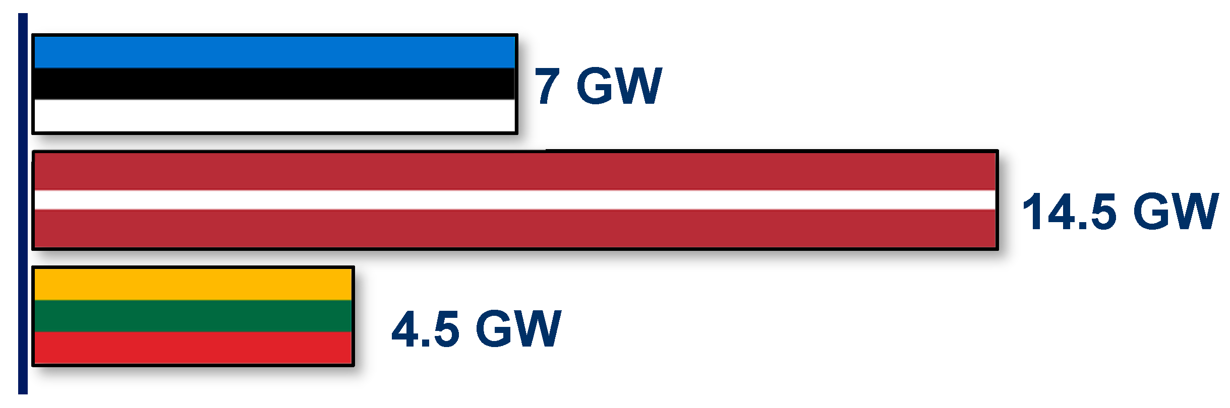 Energies 18 00196 g008