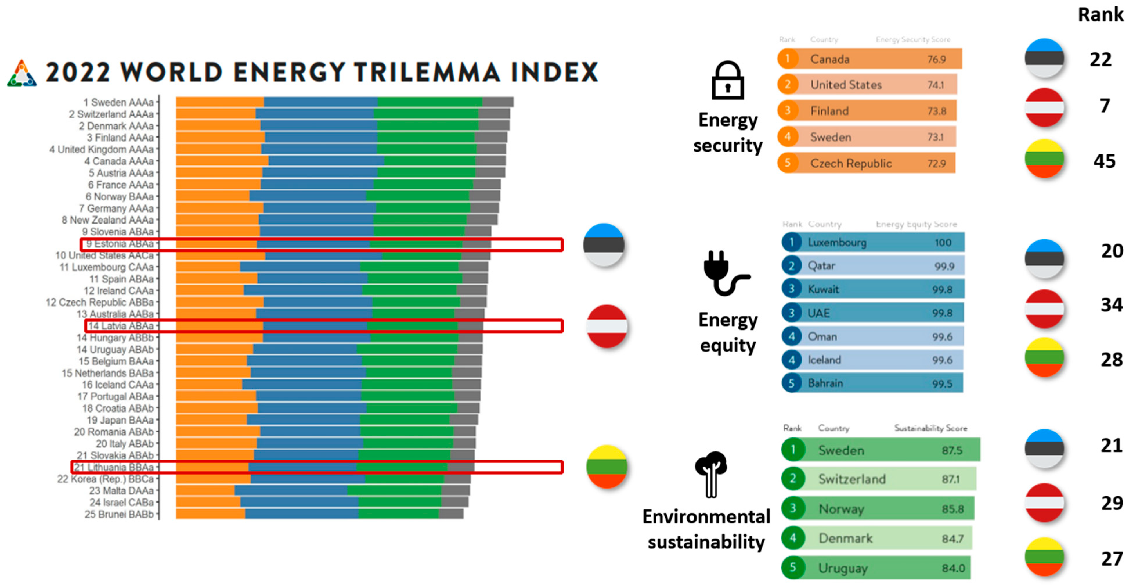 Energies 18 00196 g010