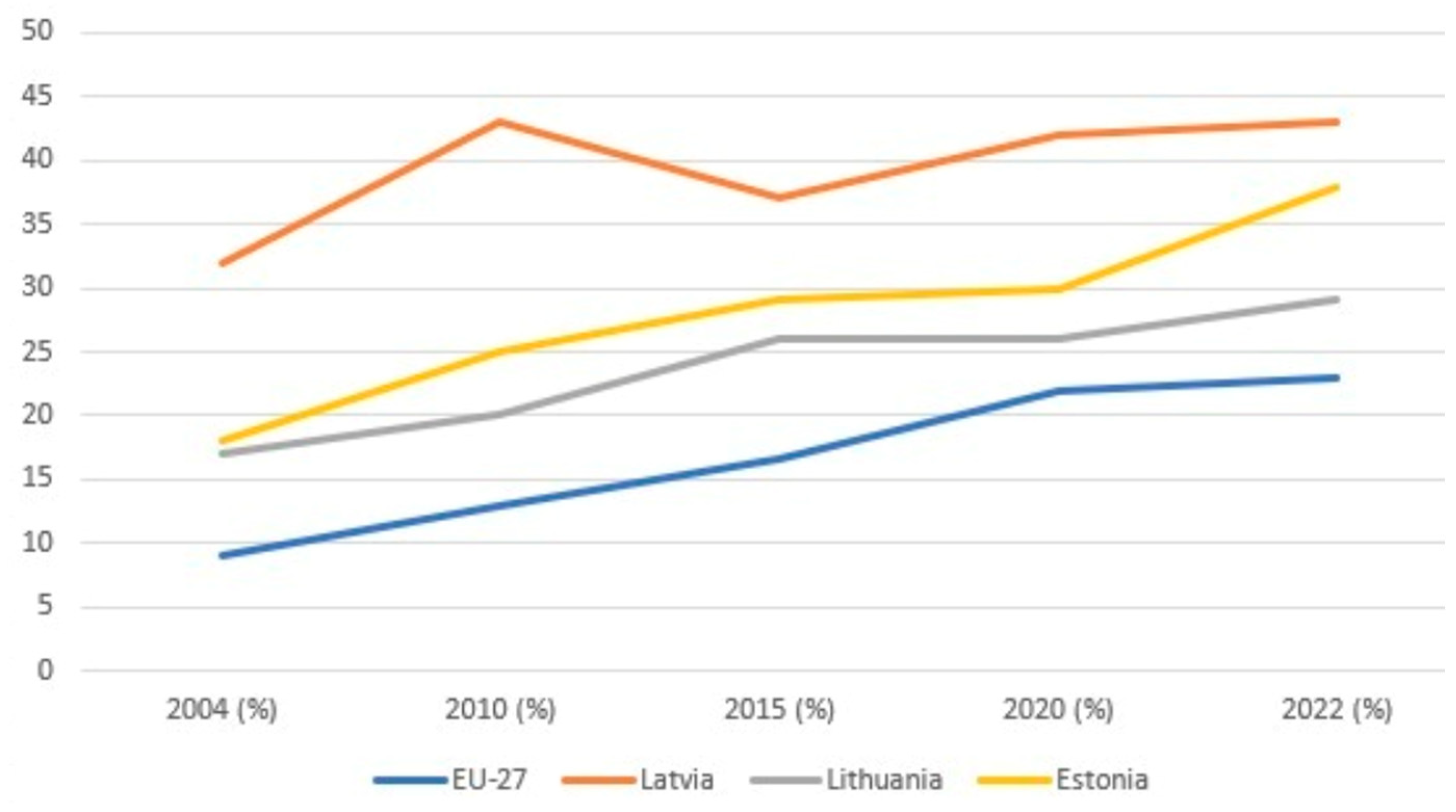 Energies 18 00196 g011