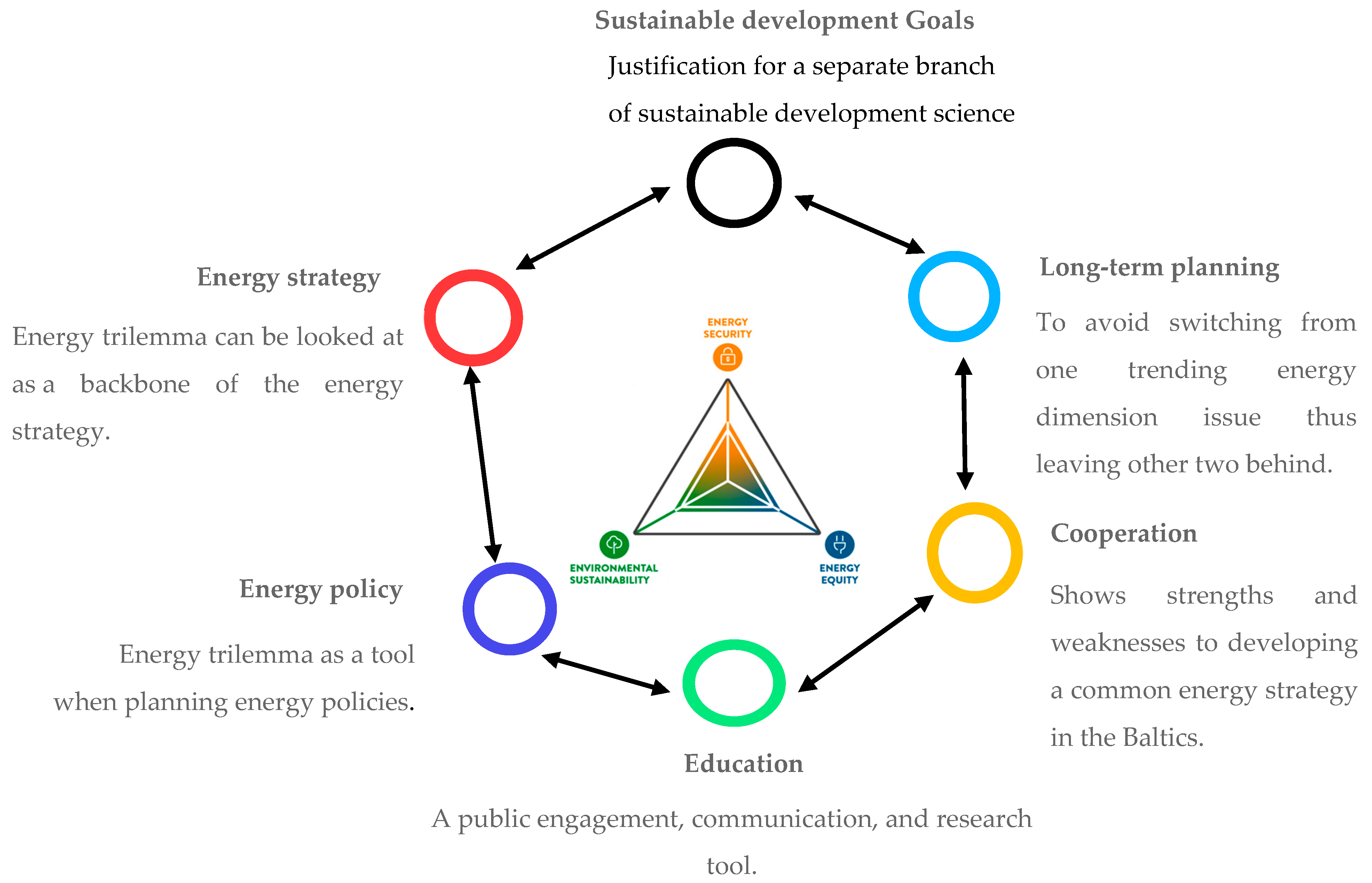 Energies 18 00196 g013