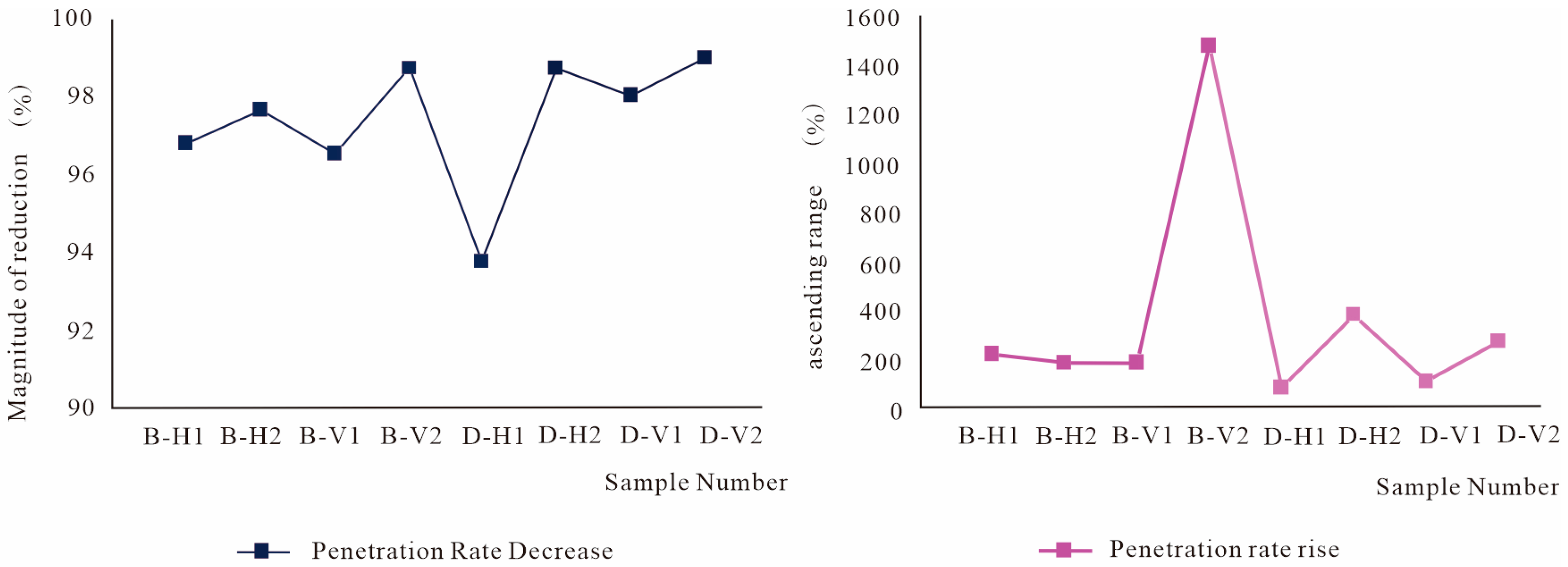Energies 18 00210 g008