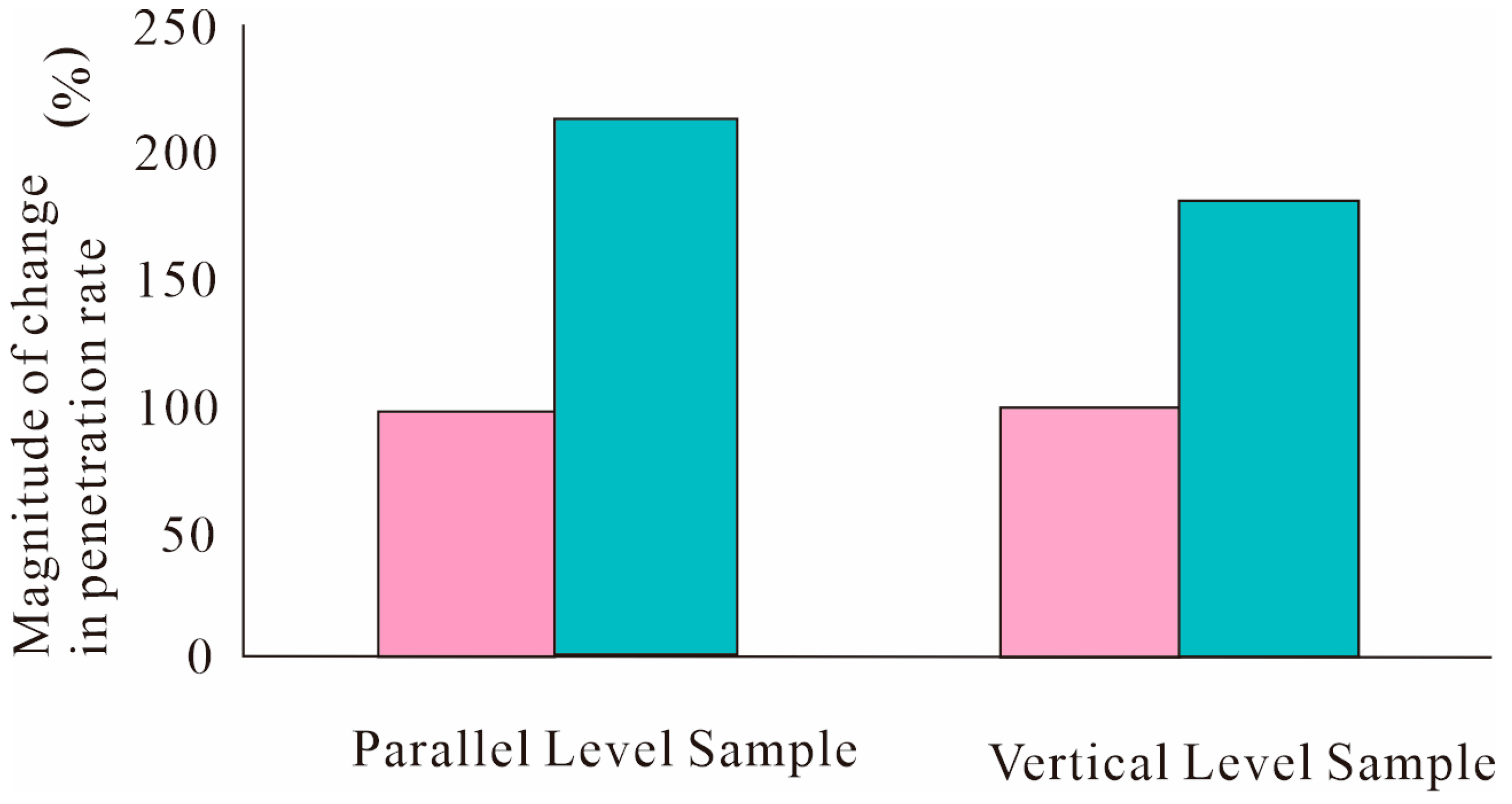 Energies 18 00210 g009