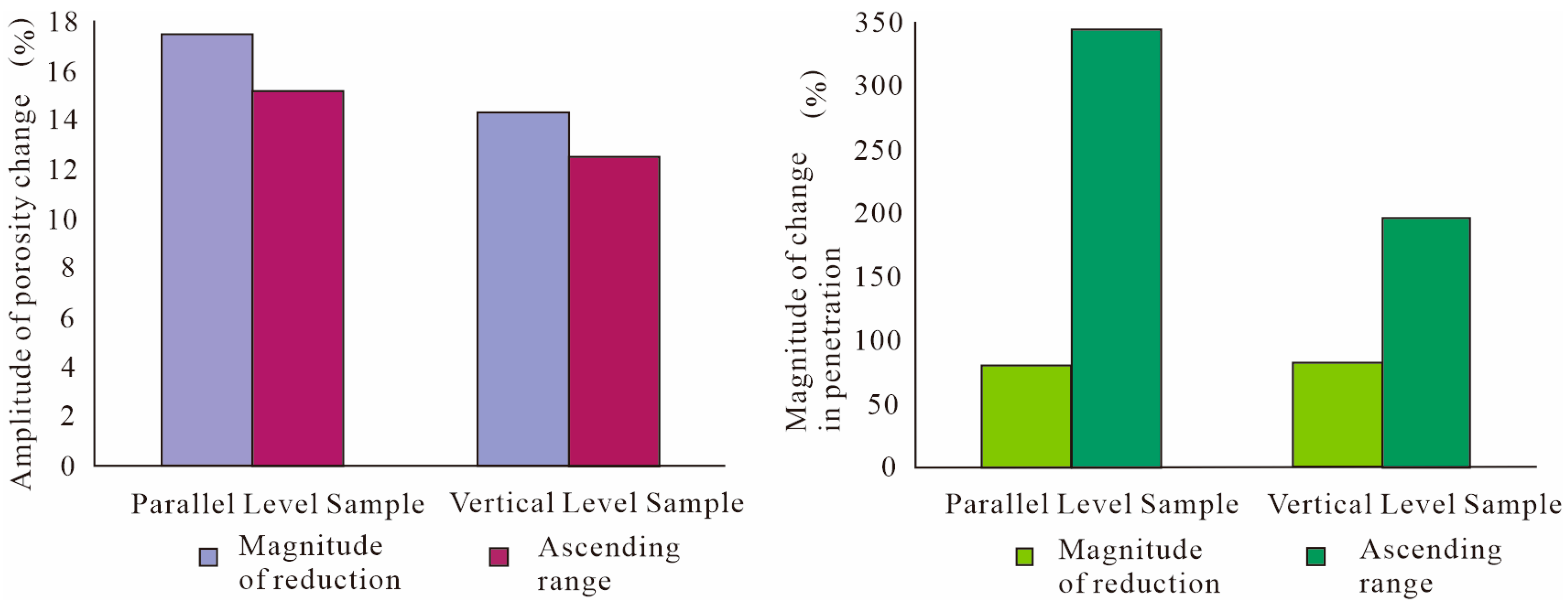 Energies 18 00210 g015