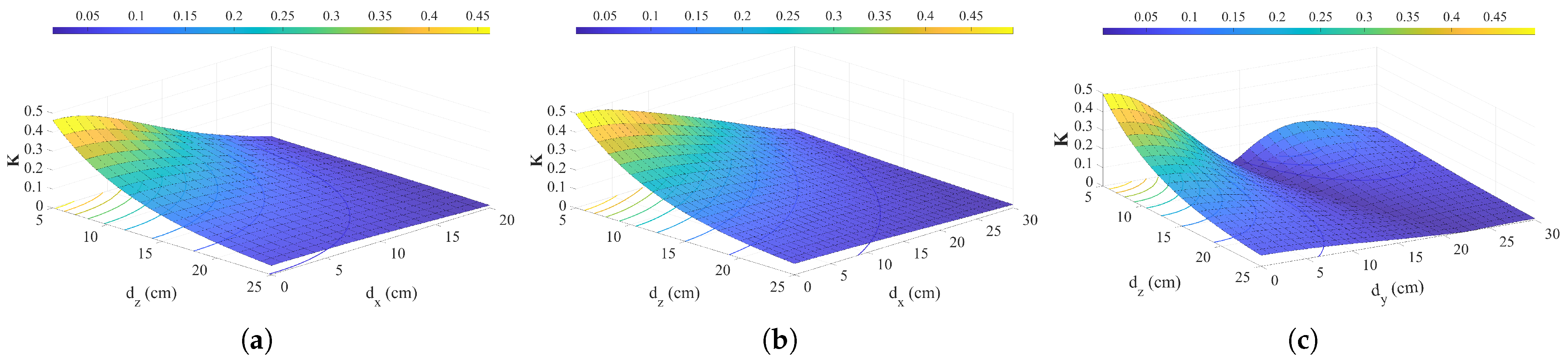 Energies 18 00211 g006