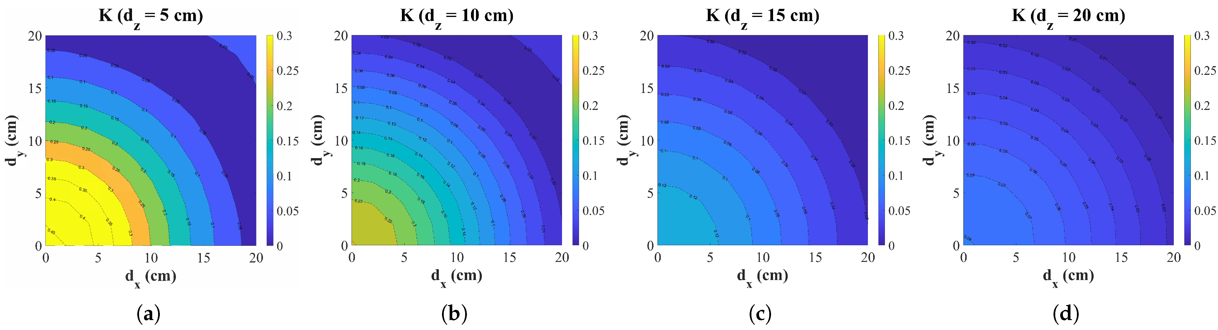 Energies 18 00211 g007