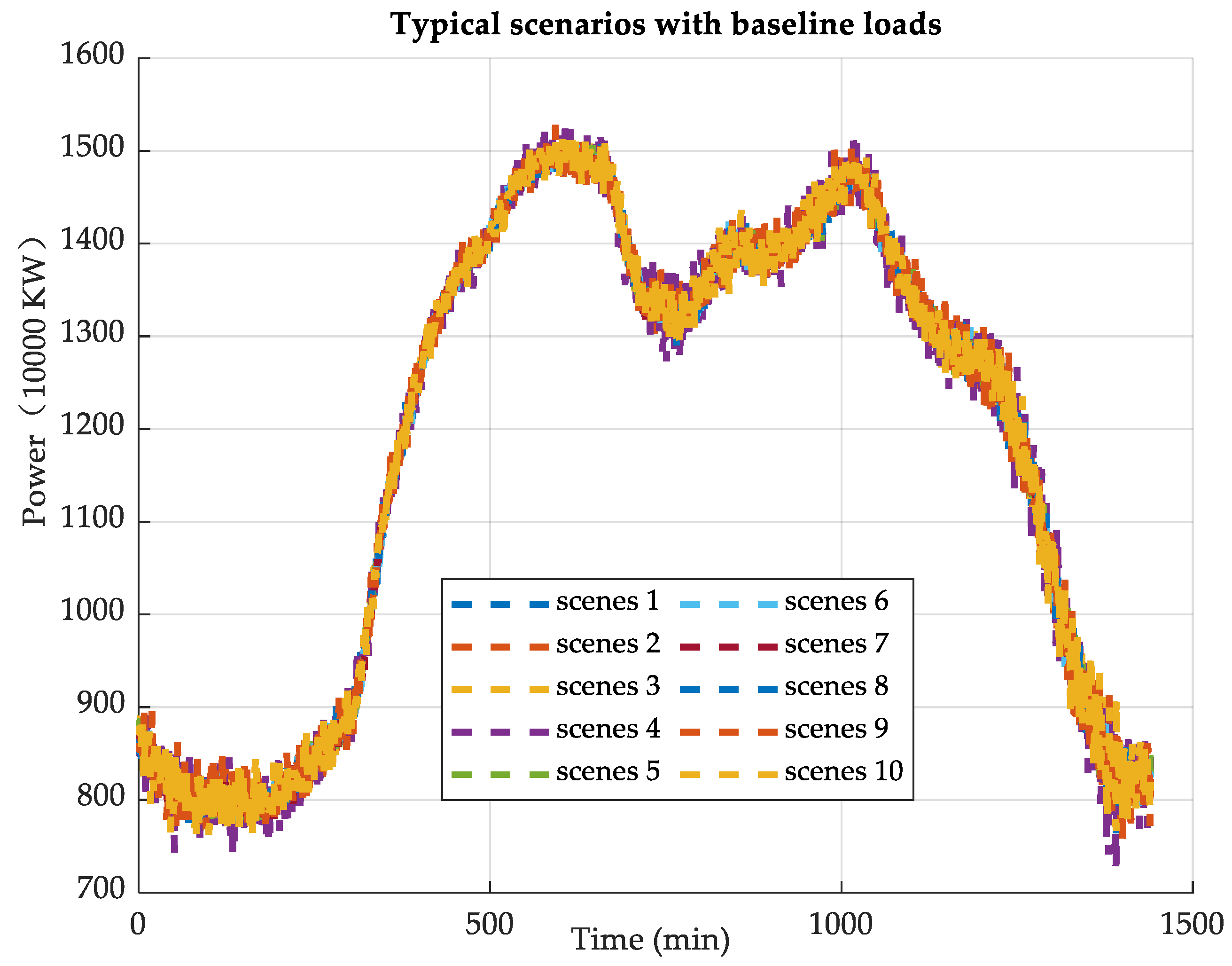Energies 18 00226 g003