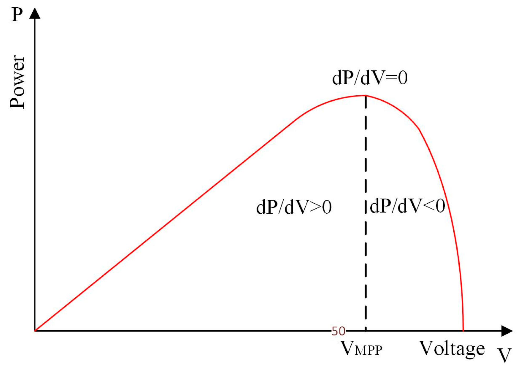 Energies 18 00233 g001