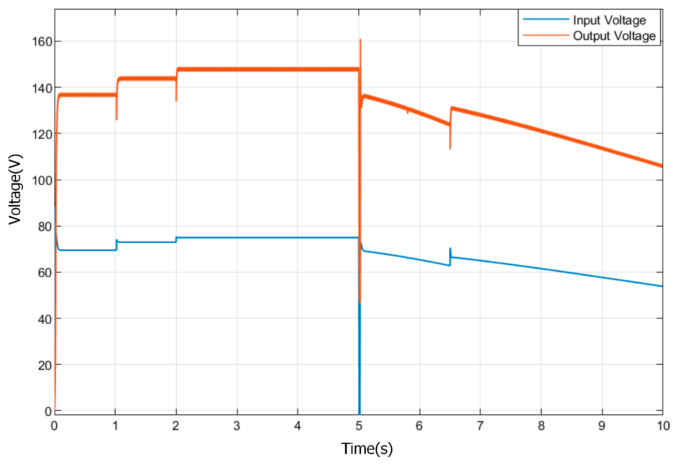 Energies 18 00233 g014