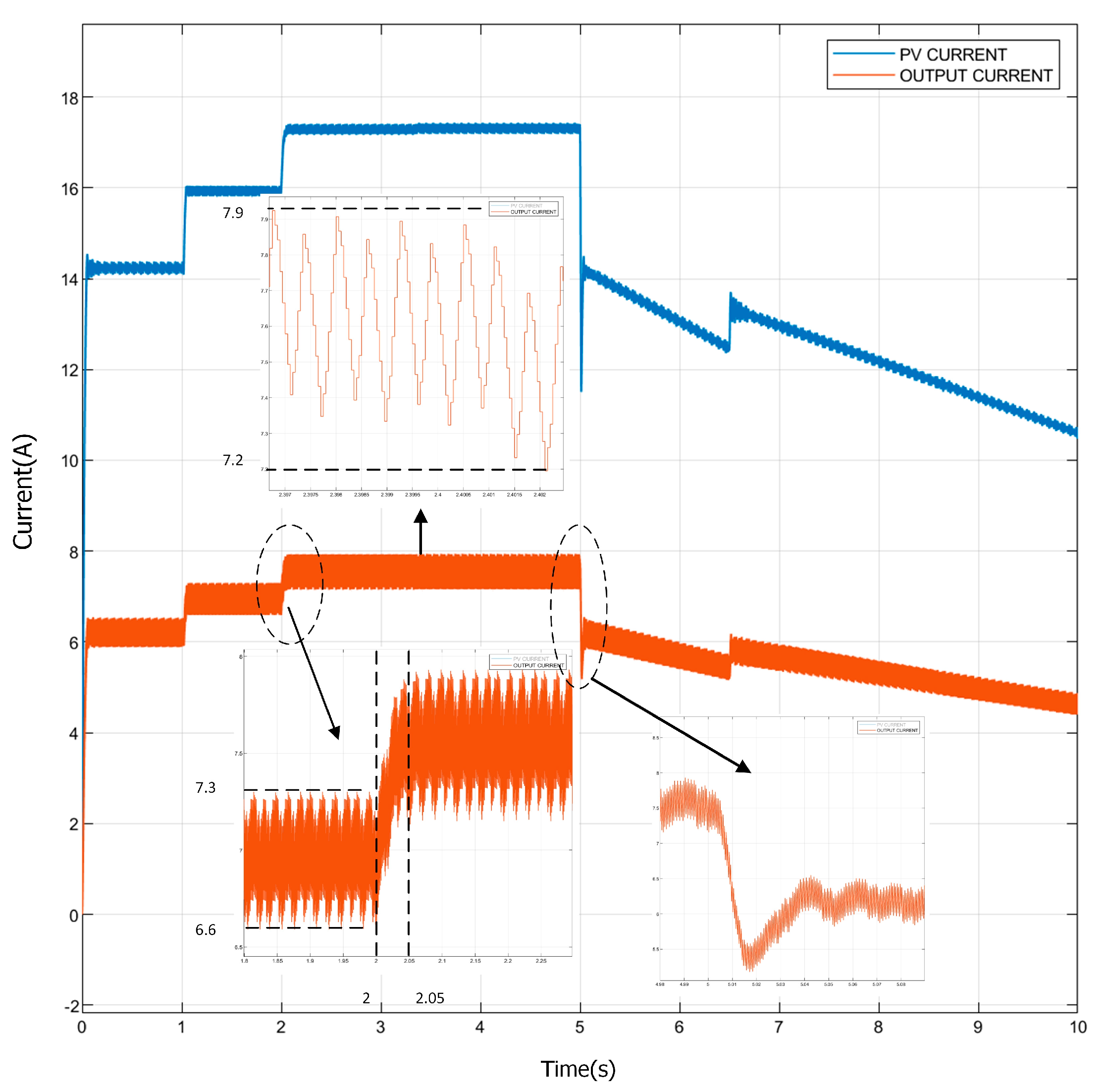 Energies 18 00233 g020