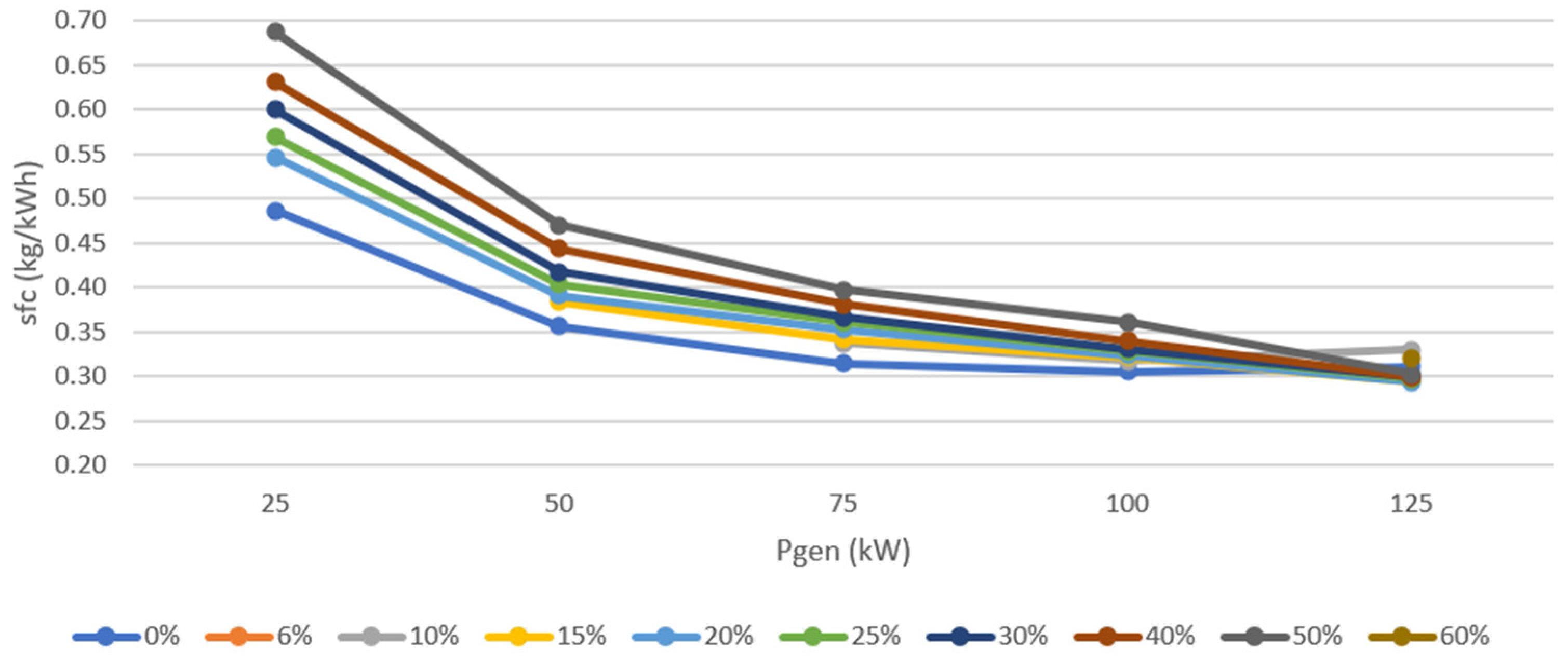 Energies 18 00253 g004