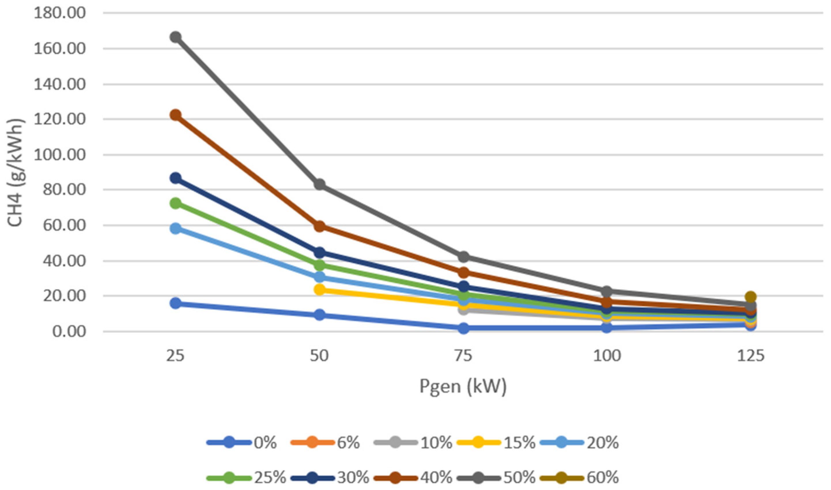 Energies 18 00253 g006