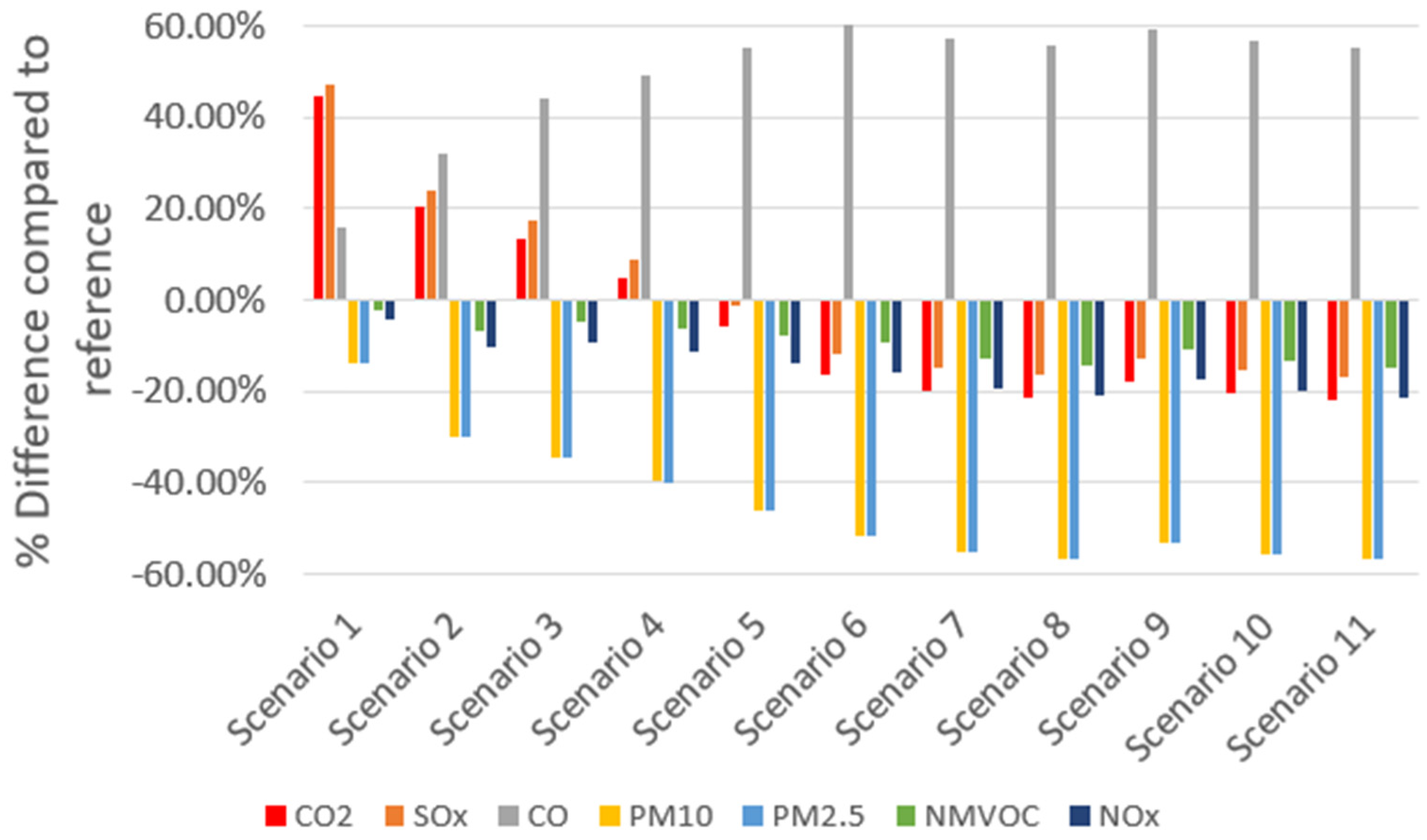Energies 18 00253 g008