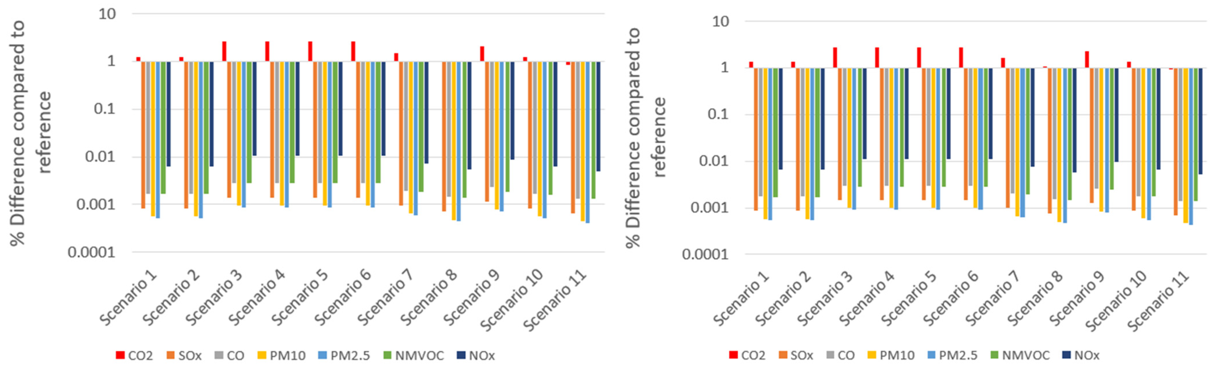 Energies 18 00253 g009