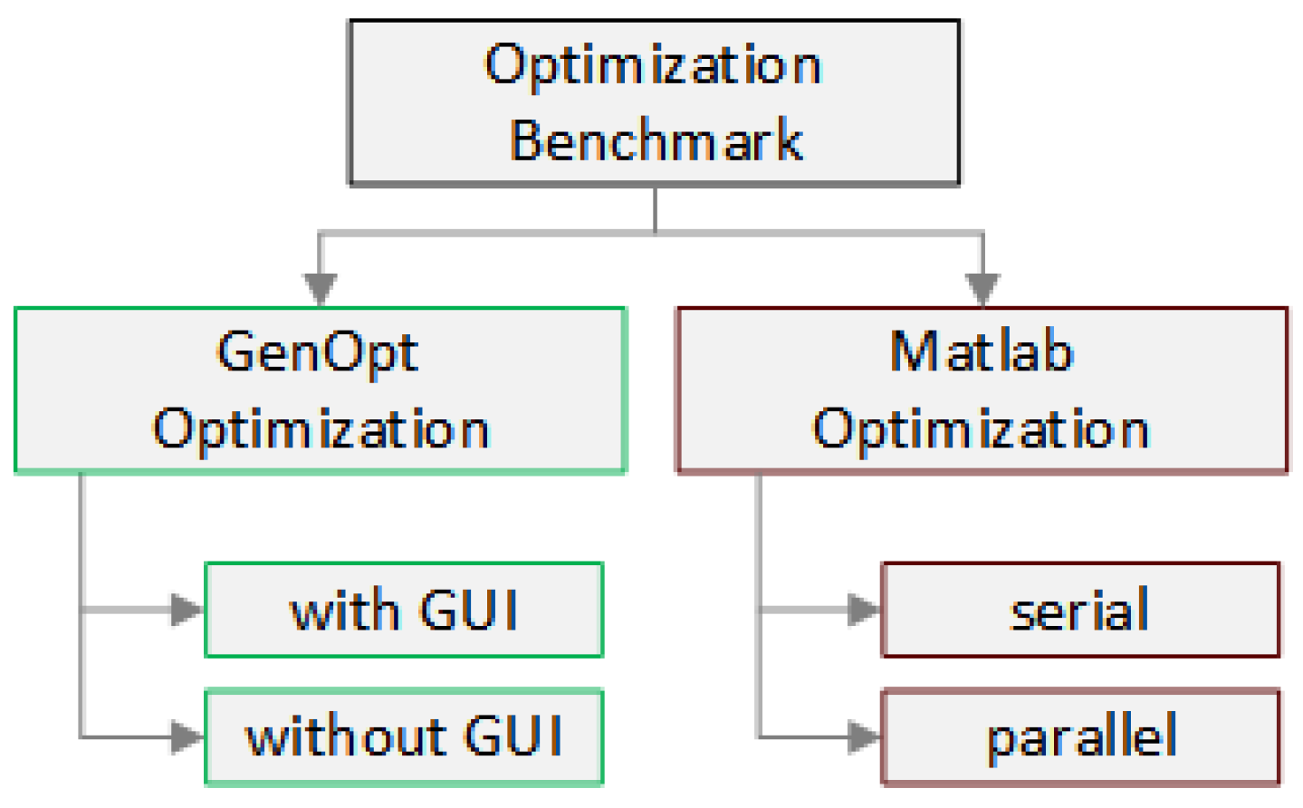 Energies 18 00255 g002