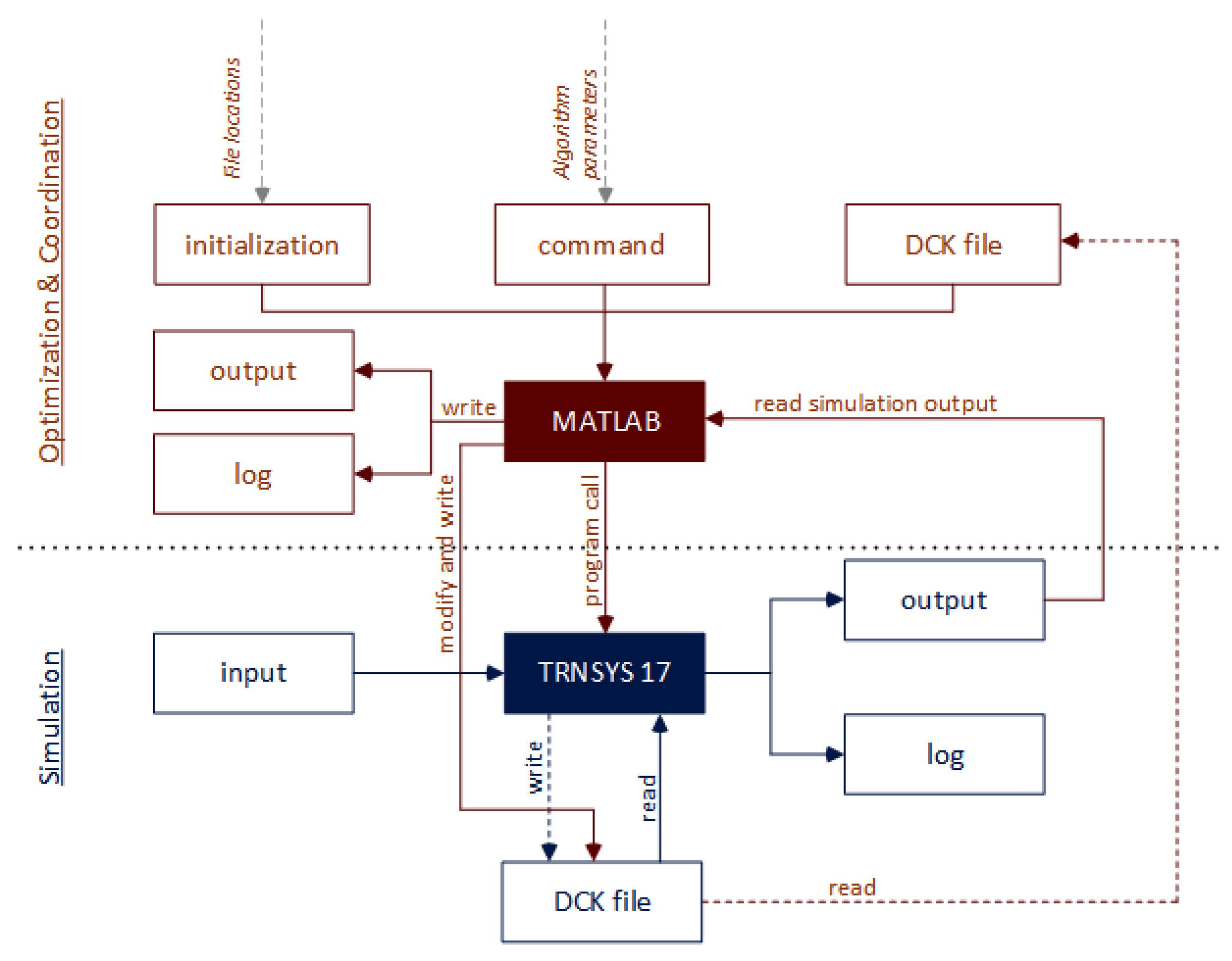Energies 18 00255 g005