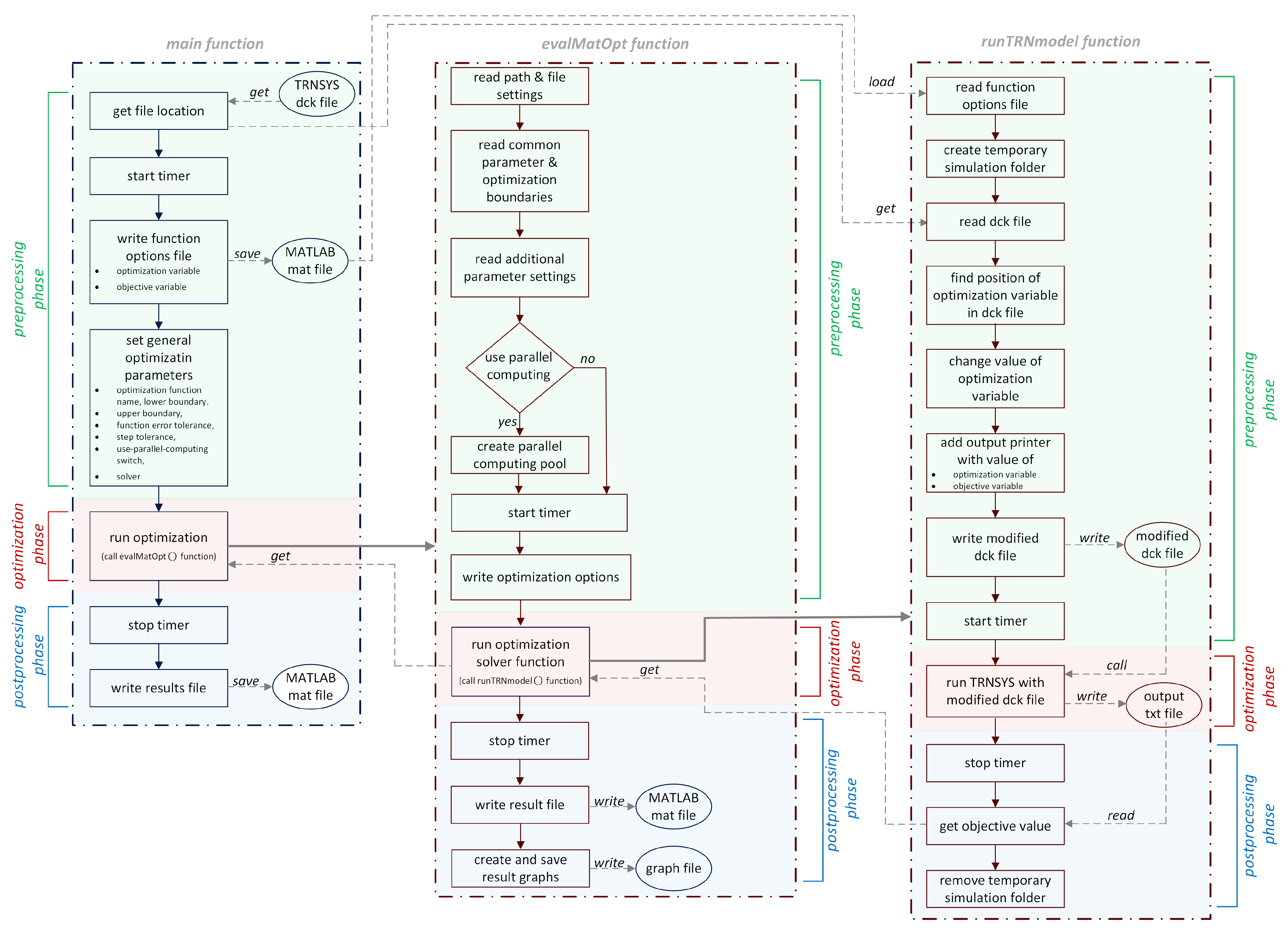 Energies 18 00255 g006