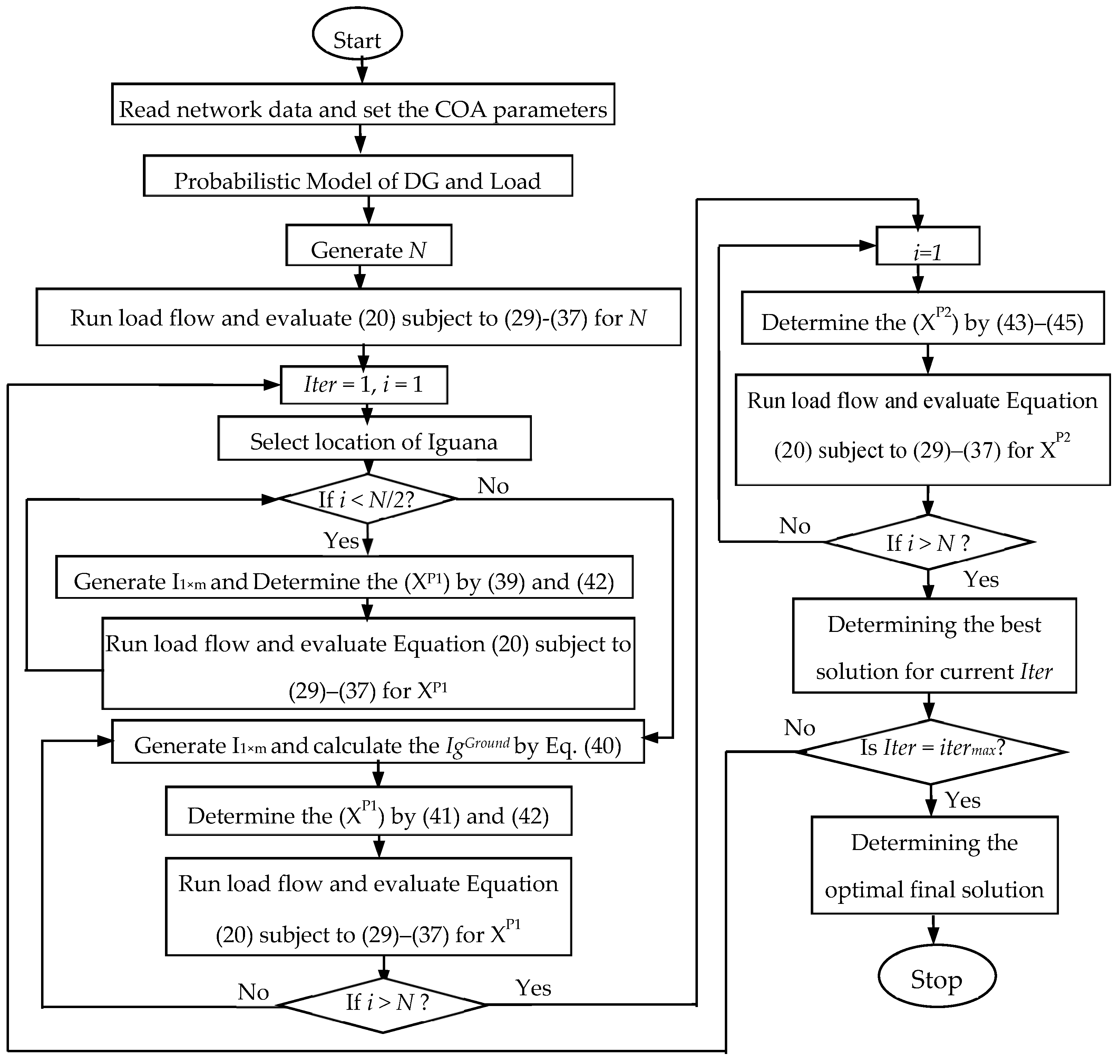 Energies 18 00266 g002