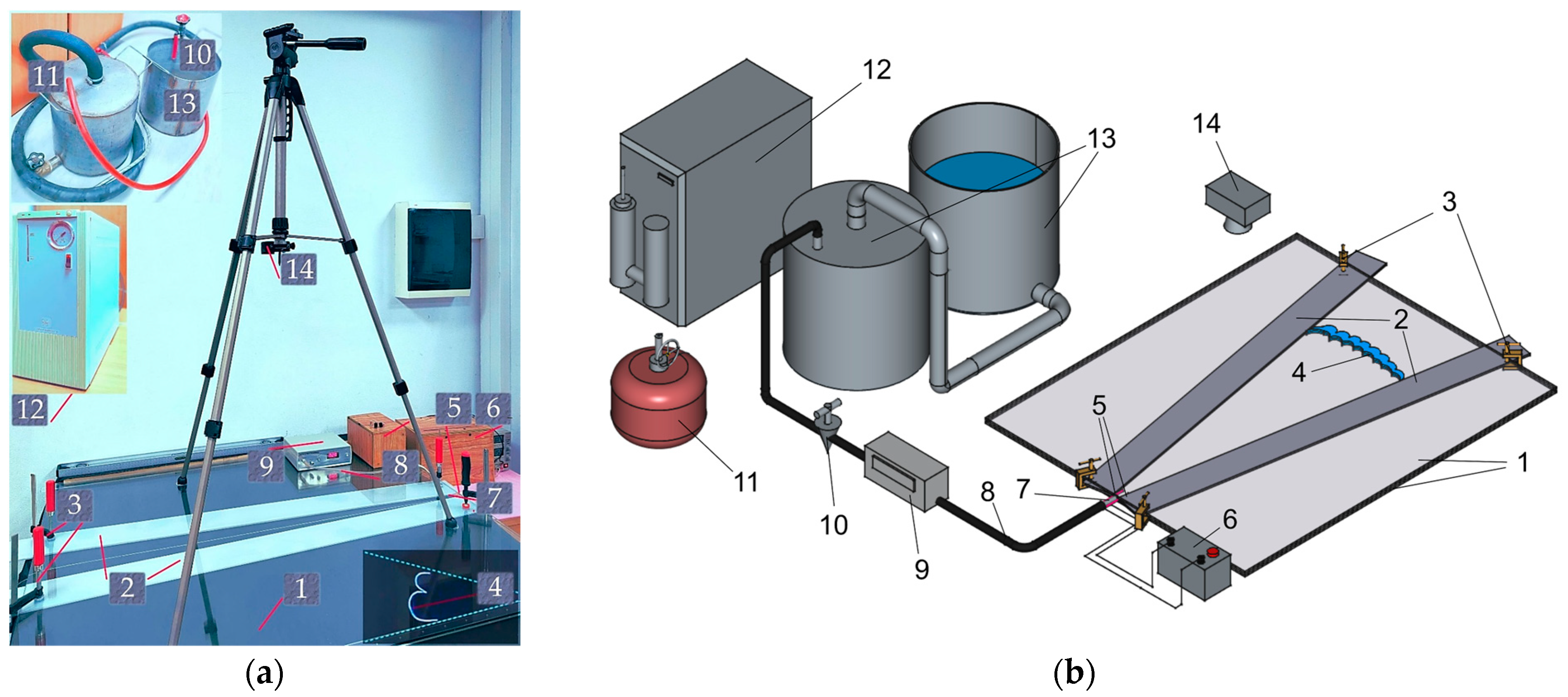 Energies 18 00335 g001
