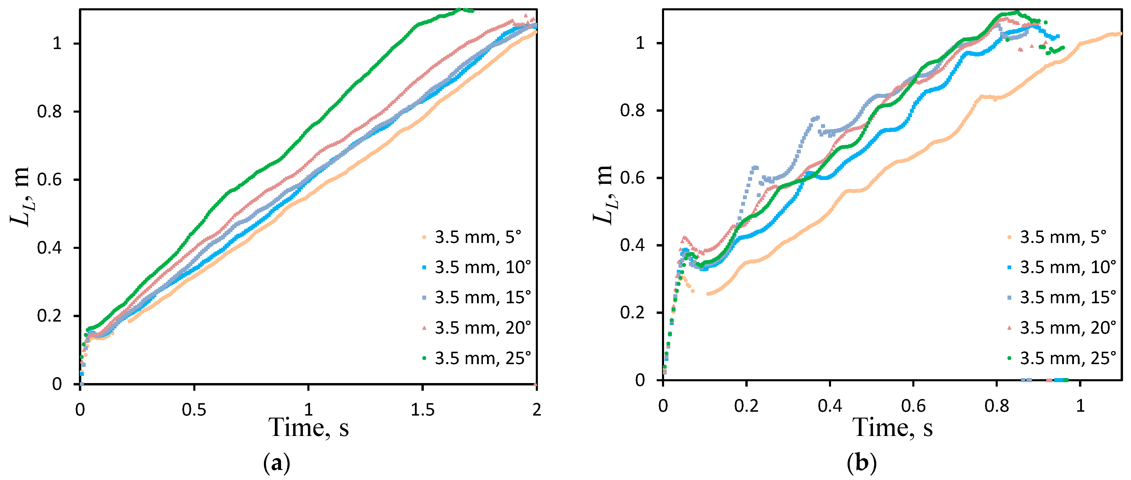 Energies 18 00335 g006