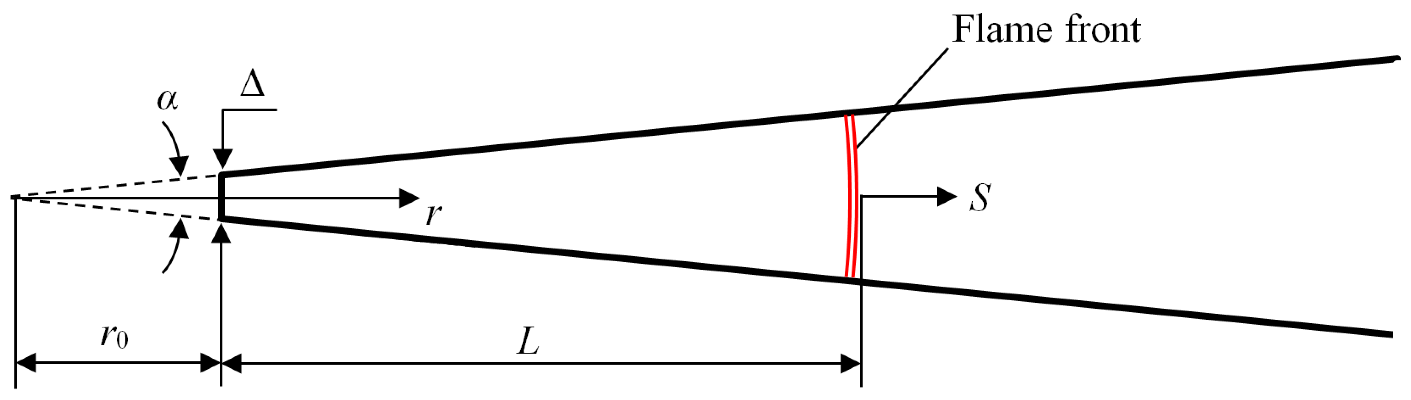 Energies 18 00335 g012