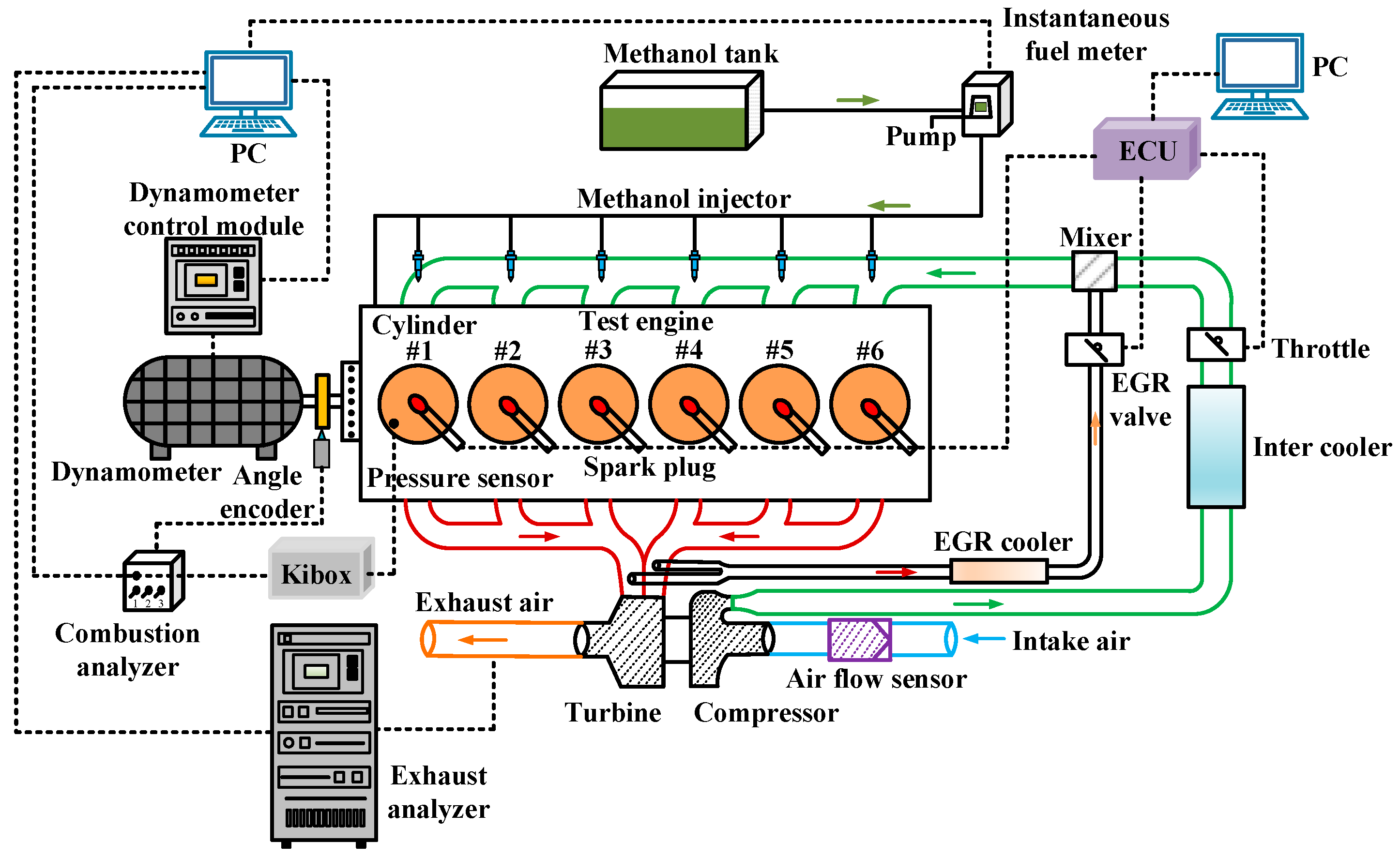 Energies 18 00353 g001