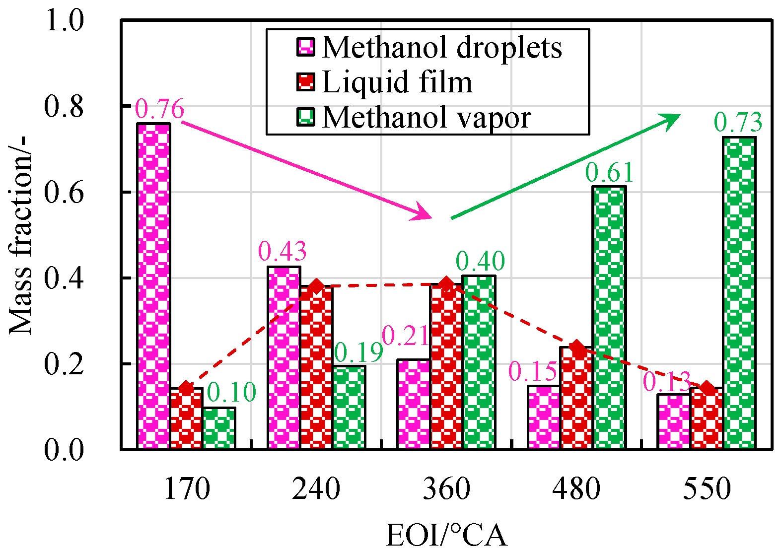 Energies 18 00353 g007