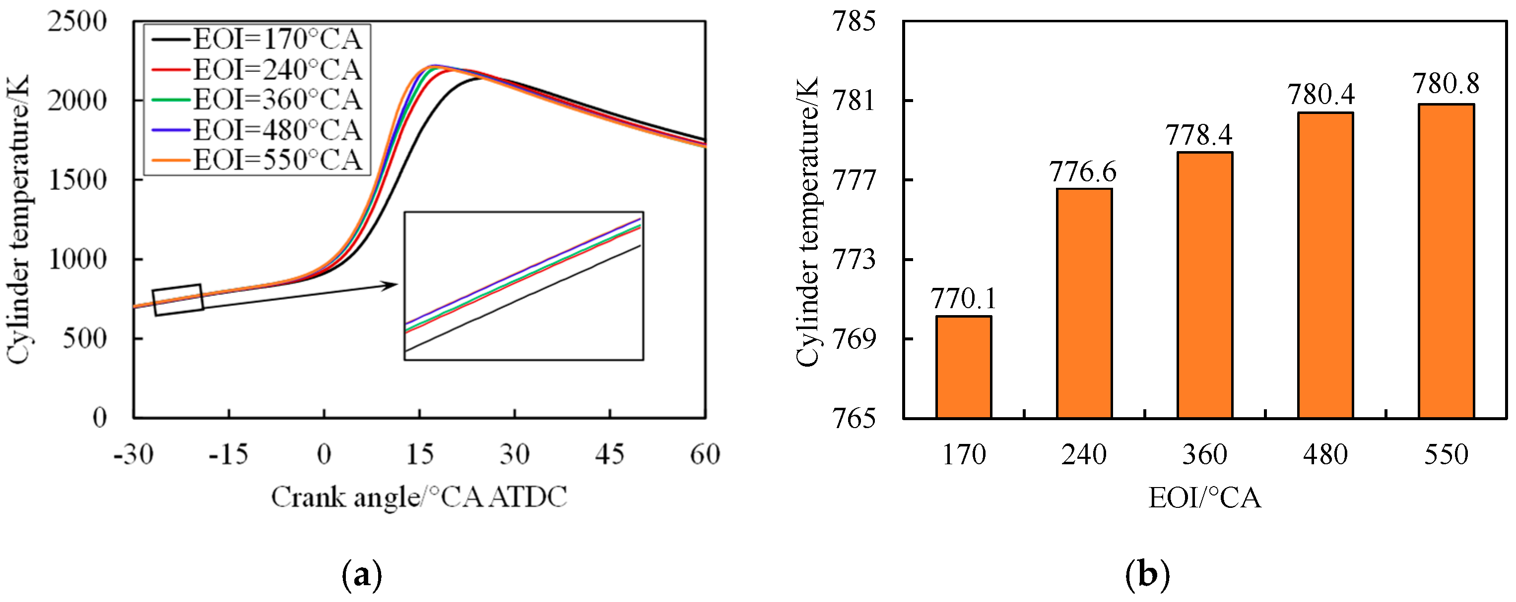 Energies 18 00353 g013