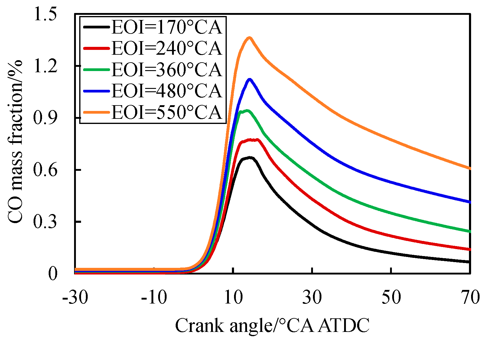 Energies 18 00353 g022