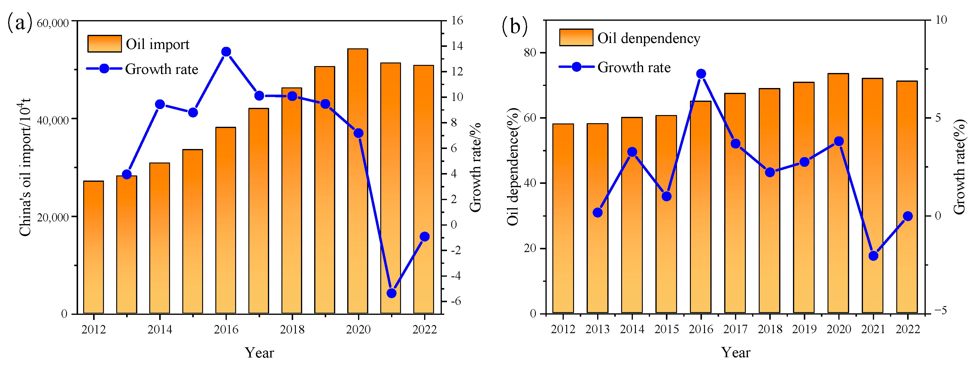 Energies 18 00360 g001 Energies 18 00360 g001