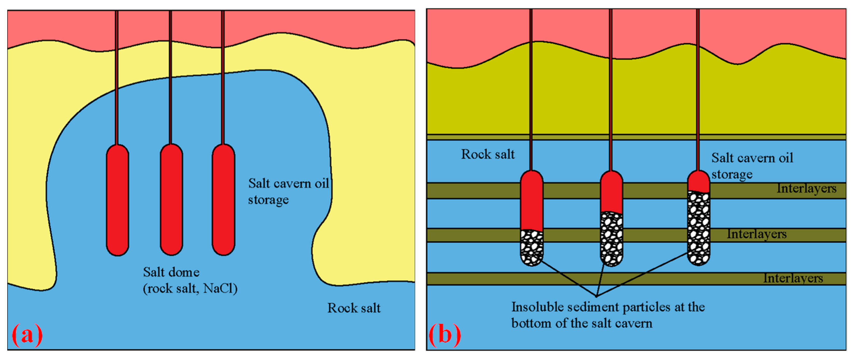Energies 18 00360 g005 Energies 18 00360 g005