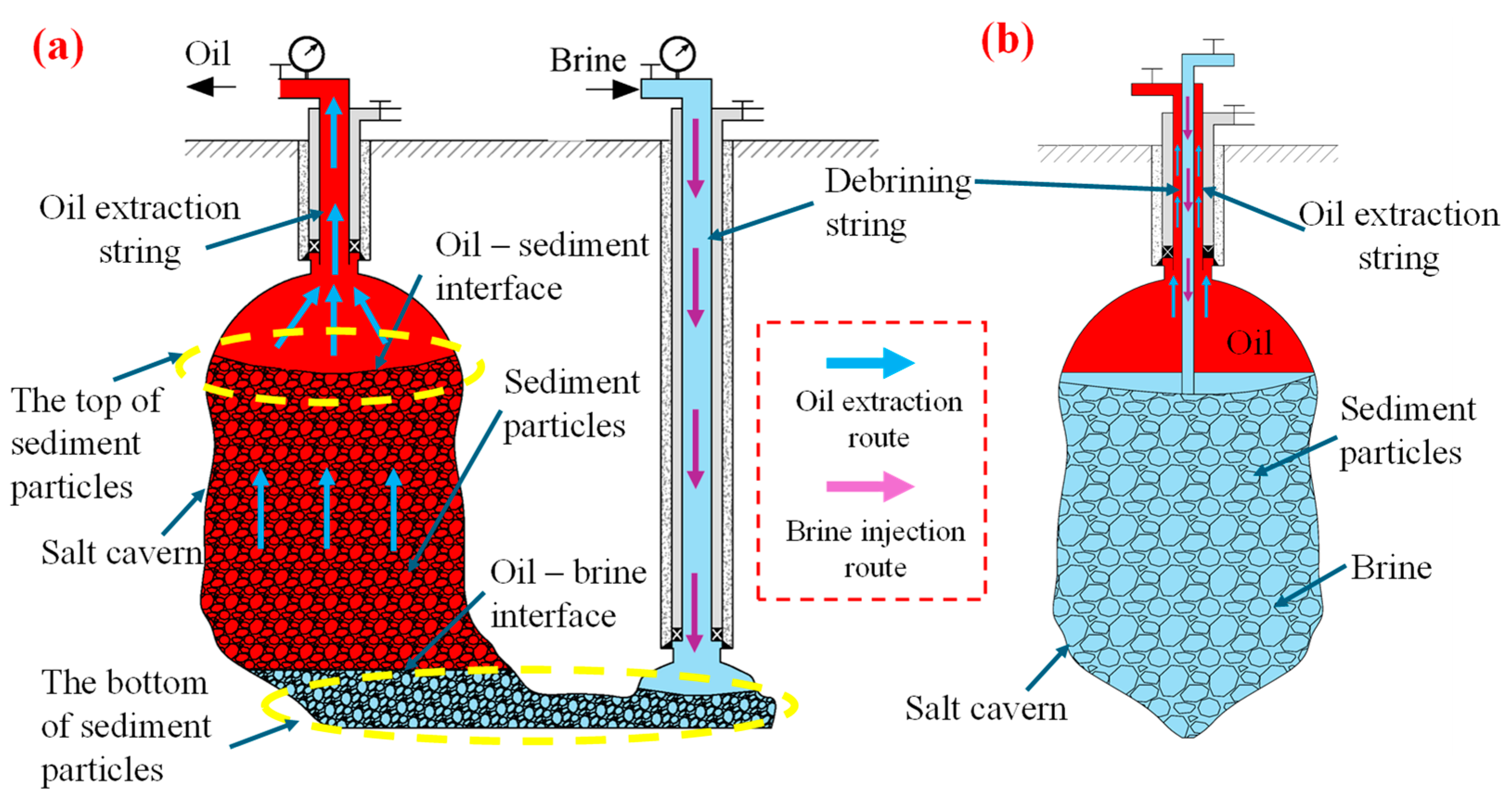 Energies 18 00360 g007 Energies 18 00360 g007