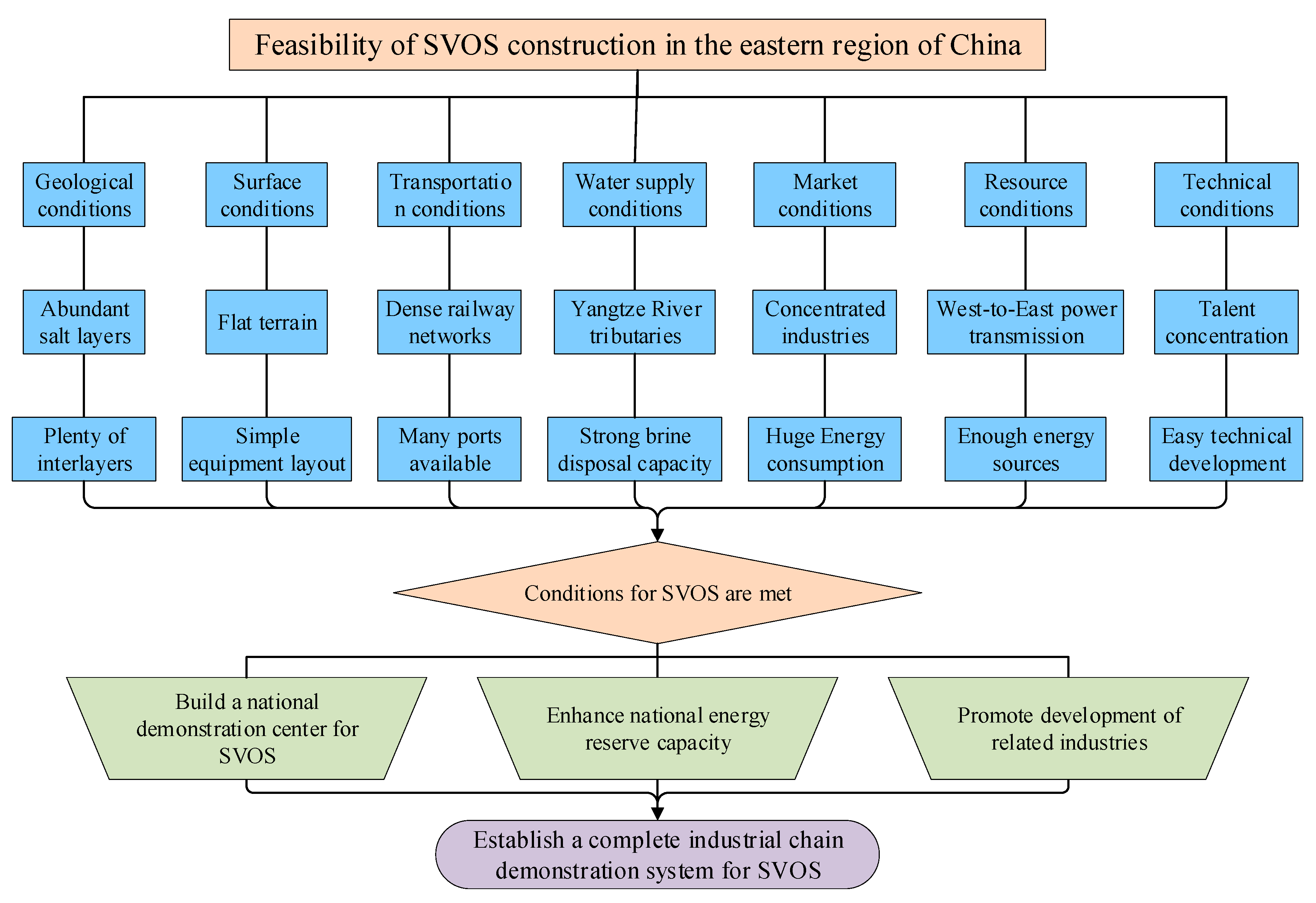 Energies 18 00360 g015 Energies 18 00360 g015