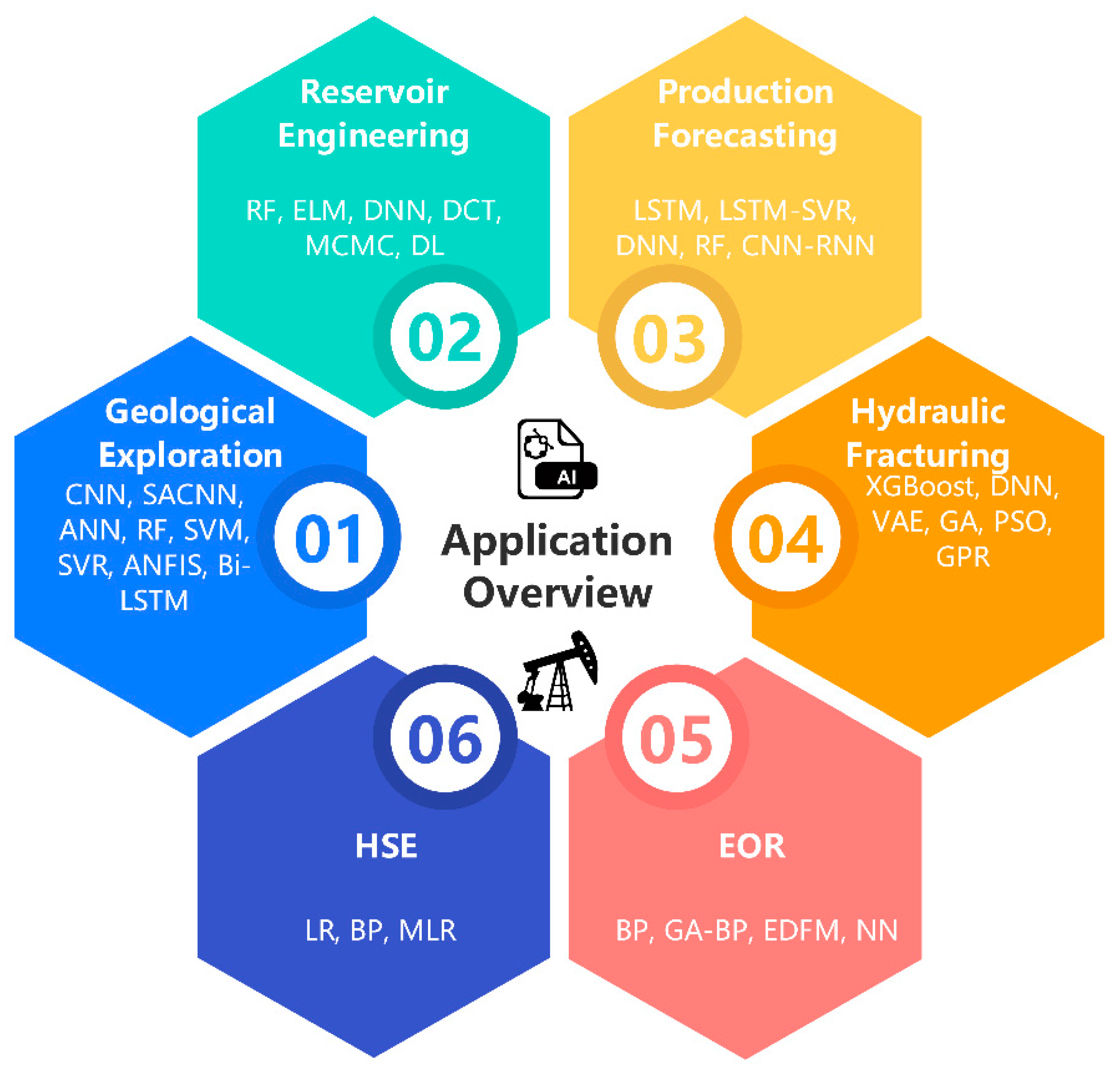 Energies 18 00391 g001
