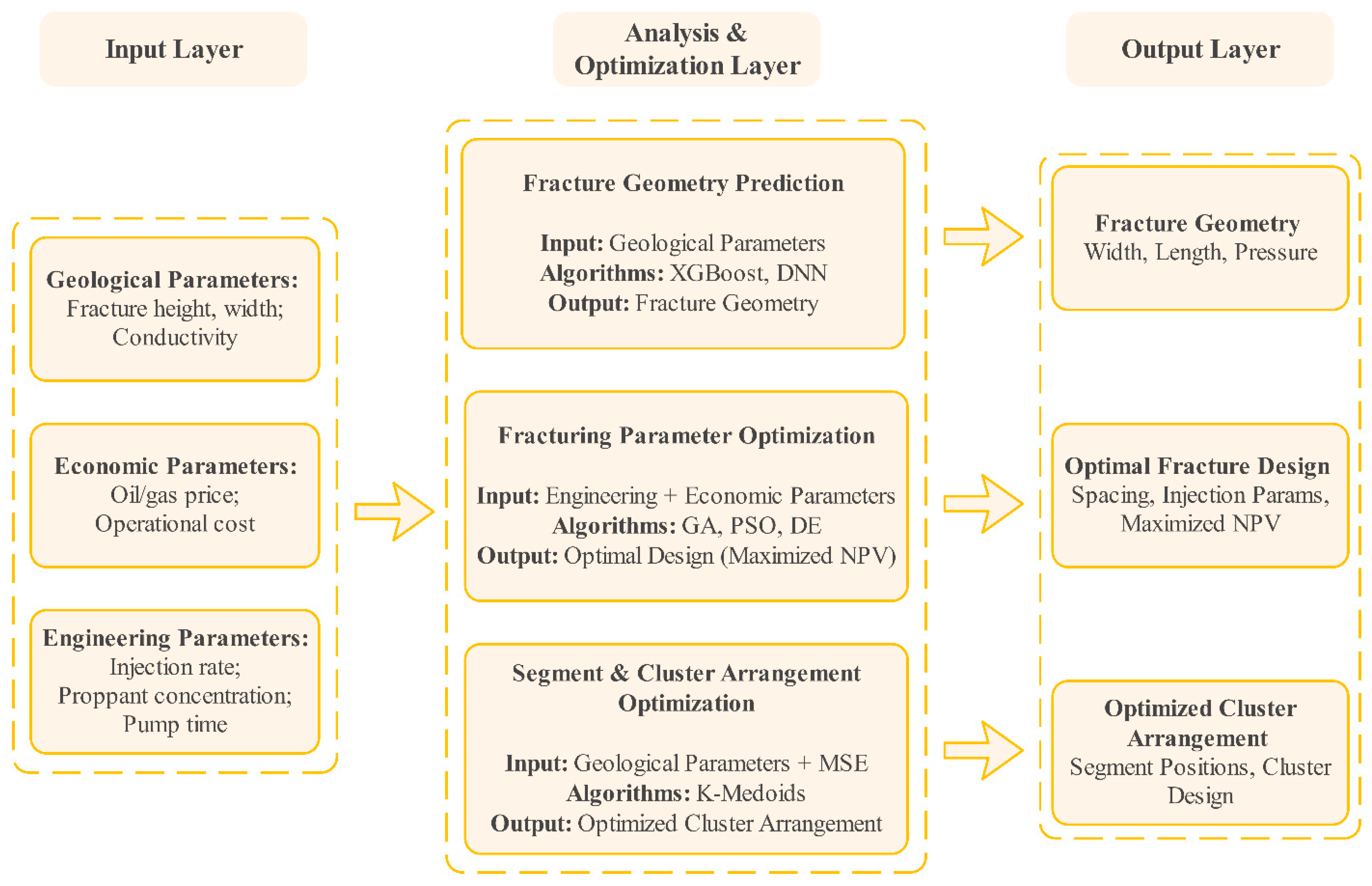Energies 18 00391 g008