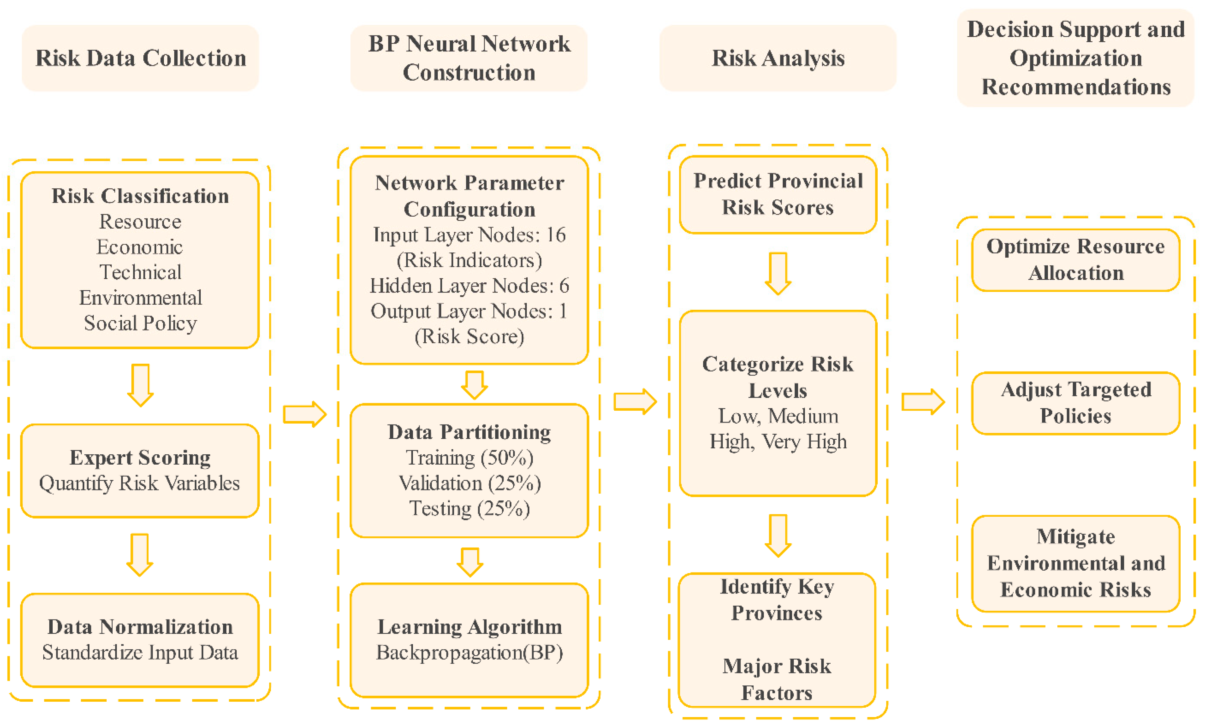 Energies 18 00391 g009