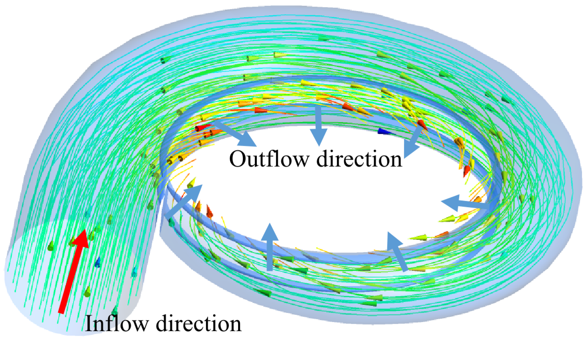 Energies 18 00394 g001