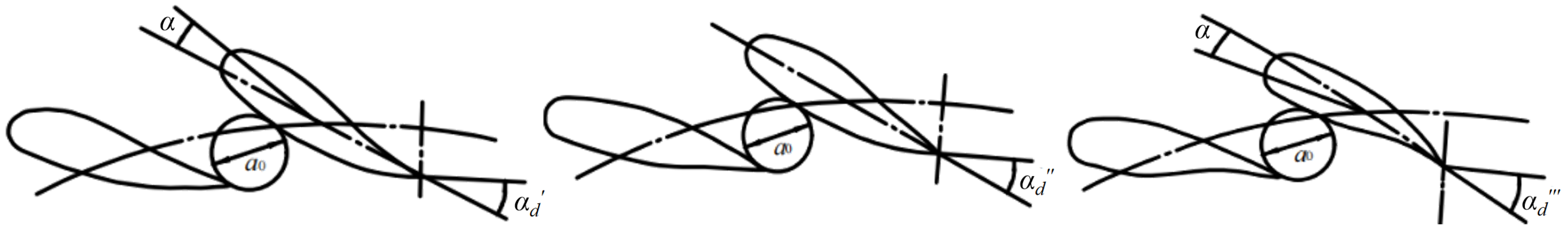 Energies 18 00394 g002