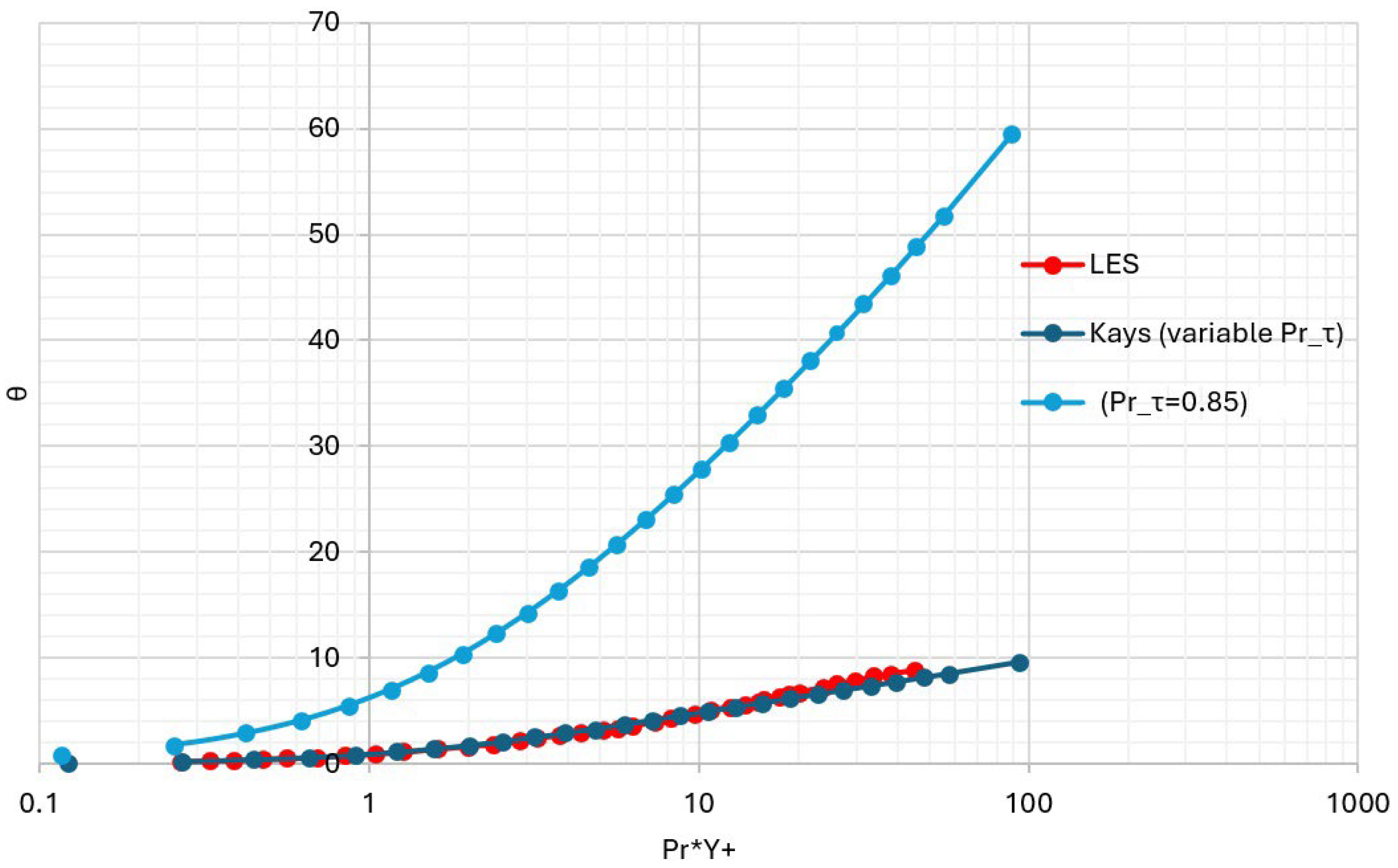 Energies 18 00396 g006