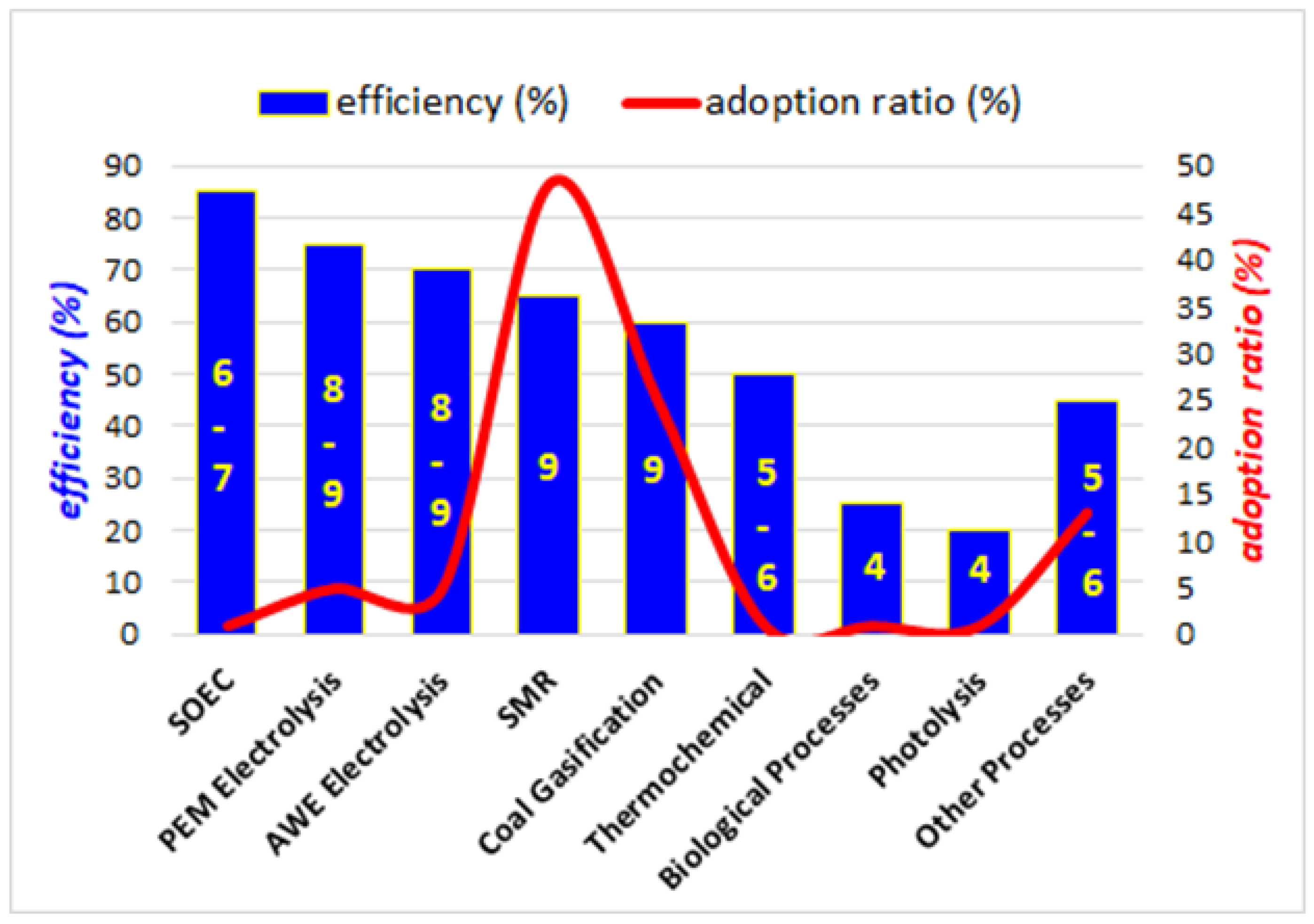 Energies 18 00404 g002