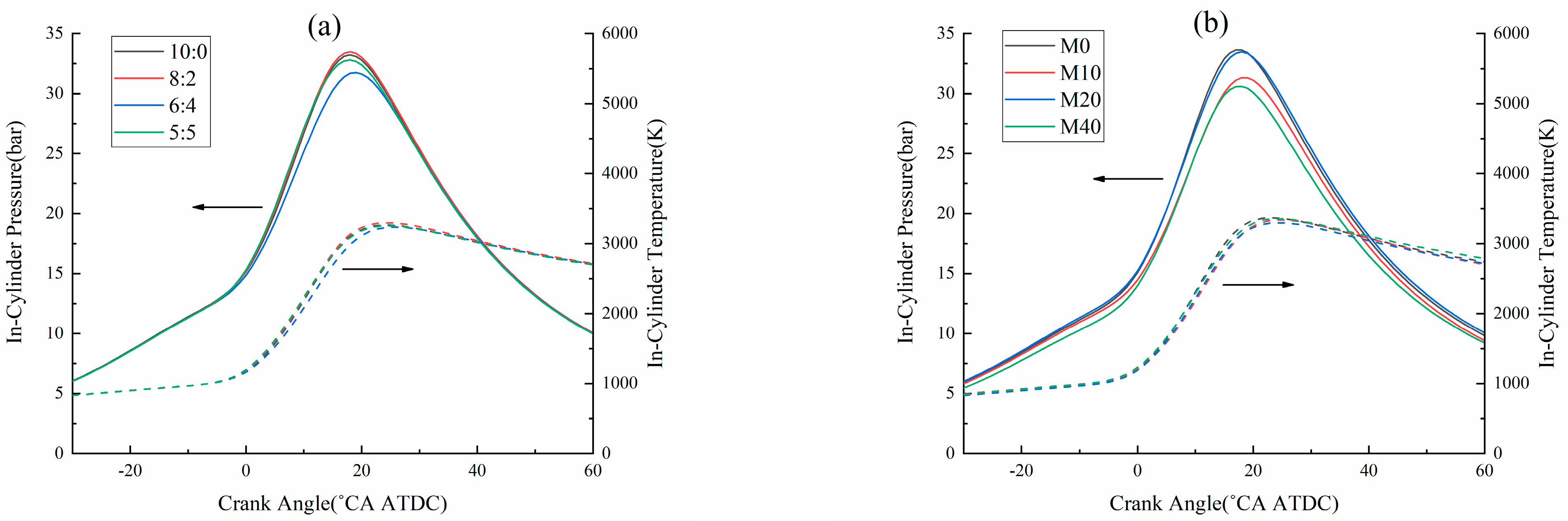 Energies 18 00415 g004