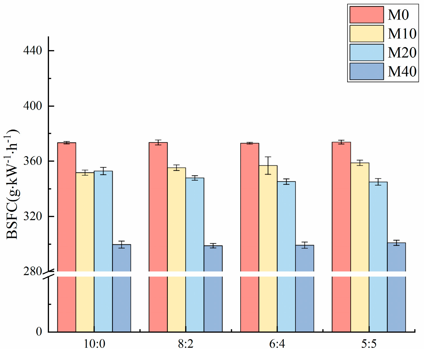 Energies 18 00415 g006
