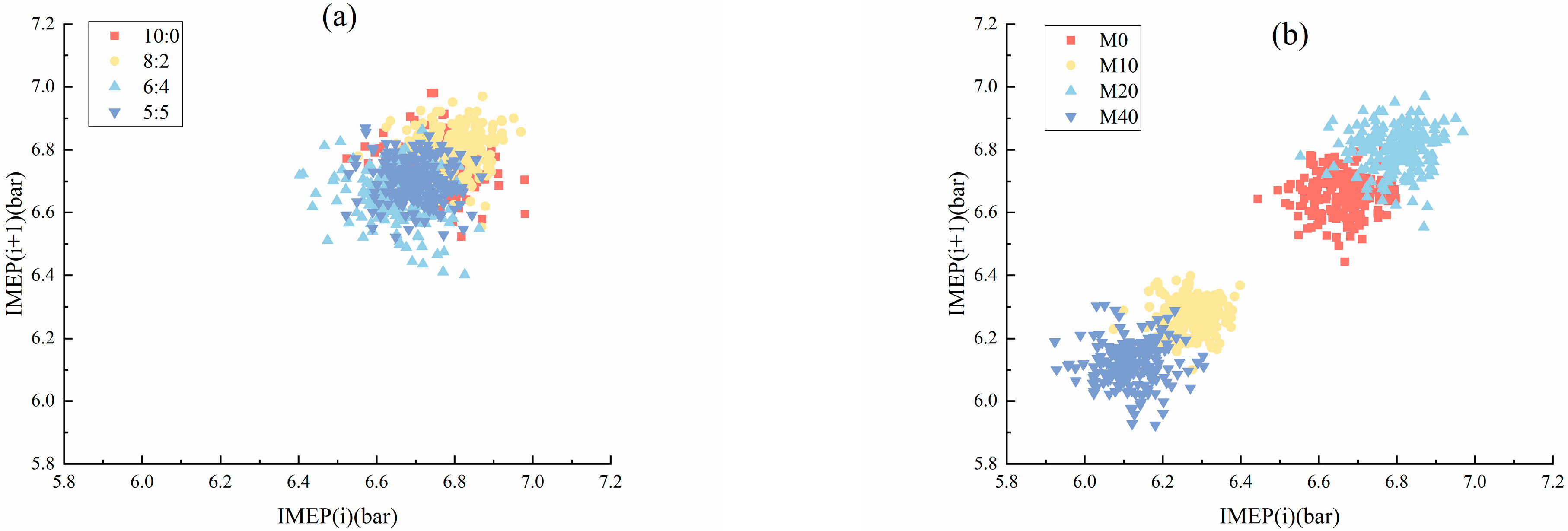 Energies 18 00415 g009