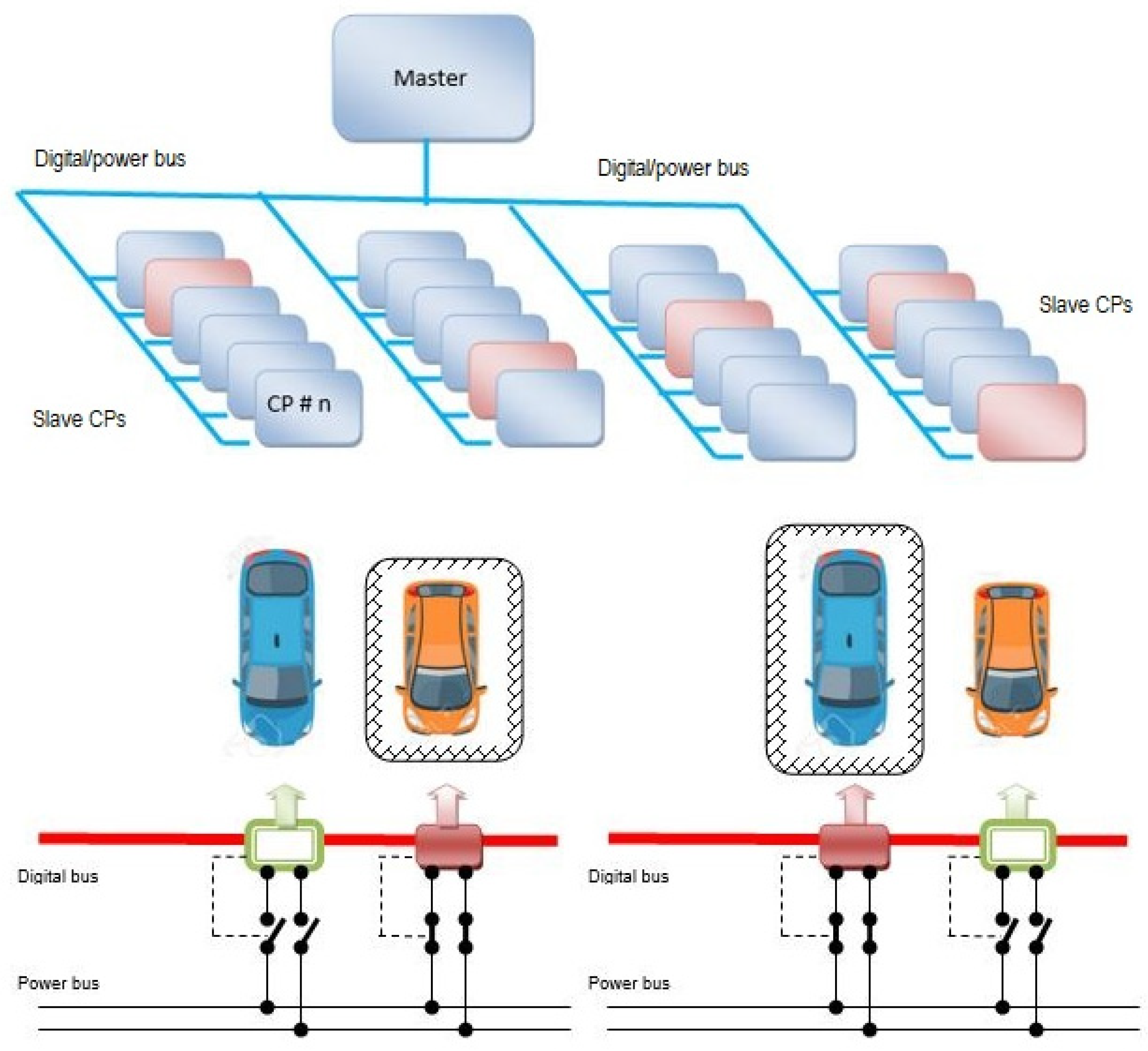 Energies 18 00421 g002